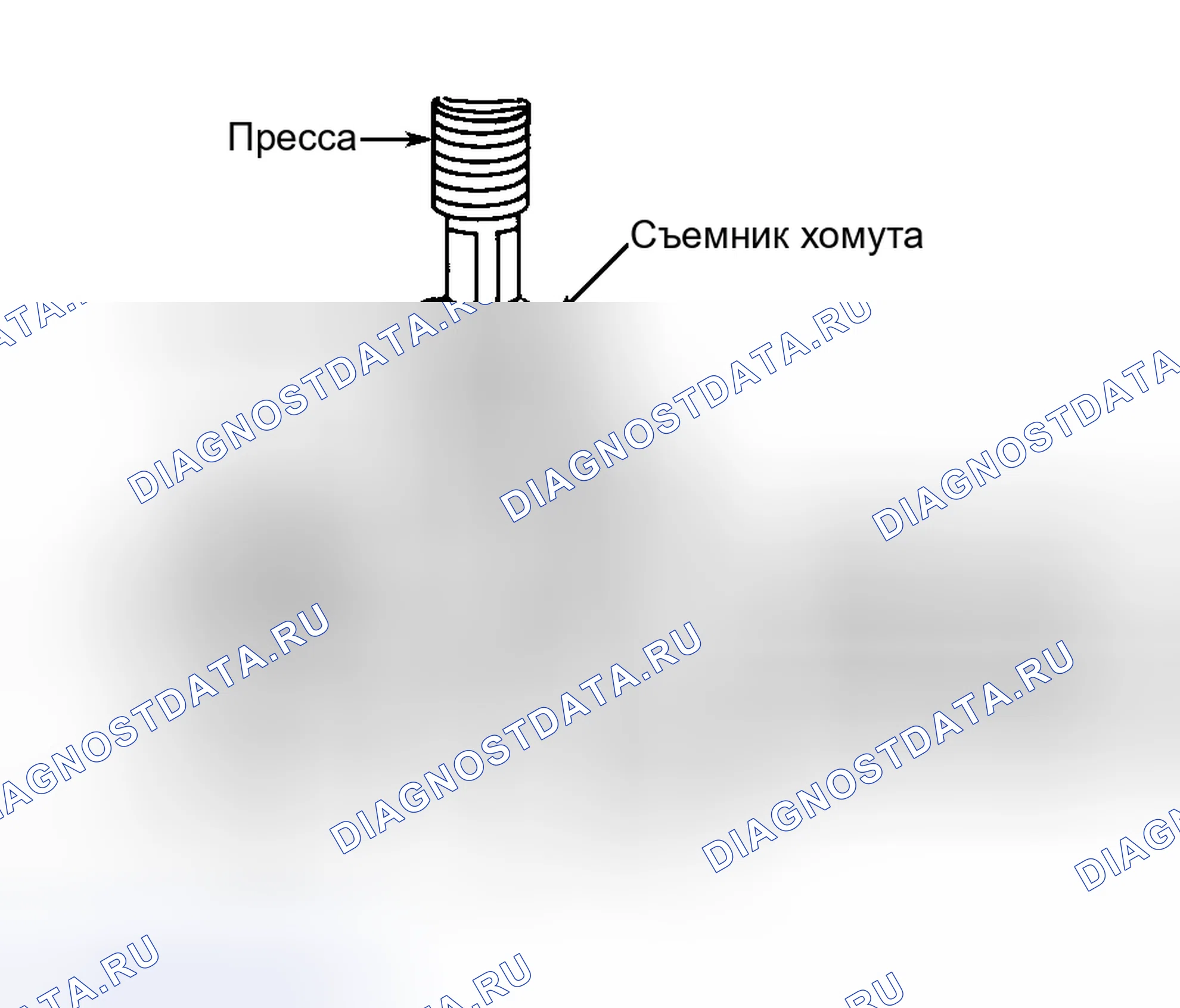 Рис. 5. Dodge Cab & Chassis R2500 AD pre