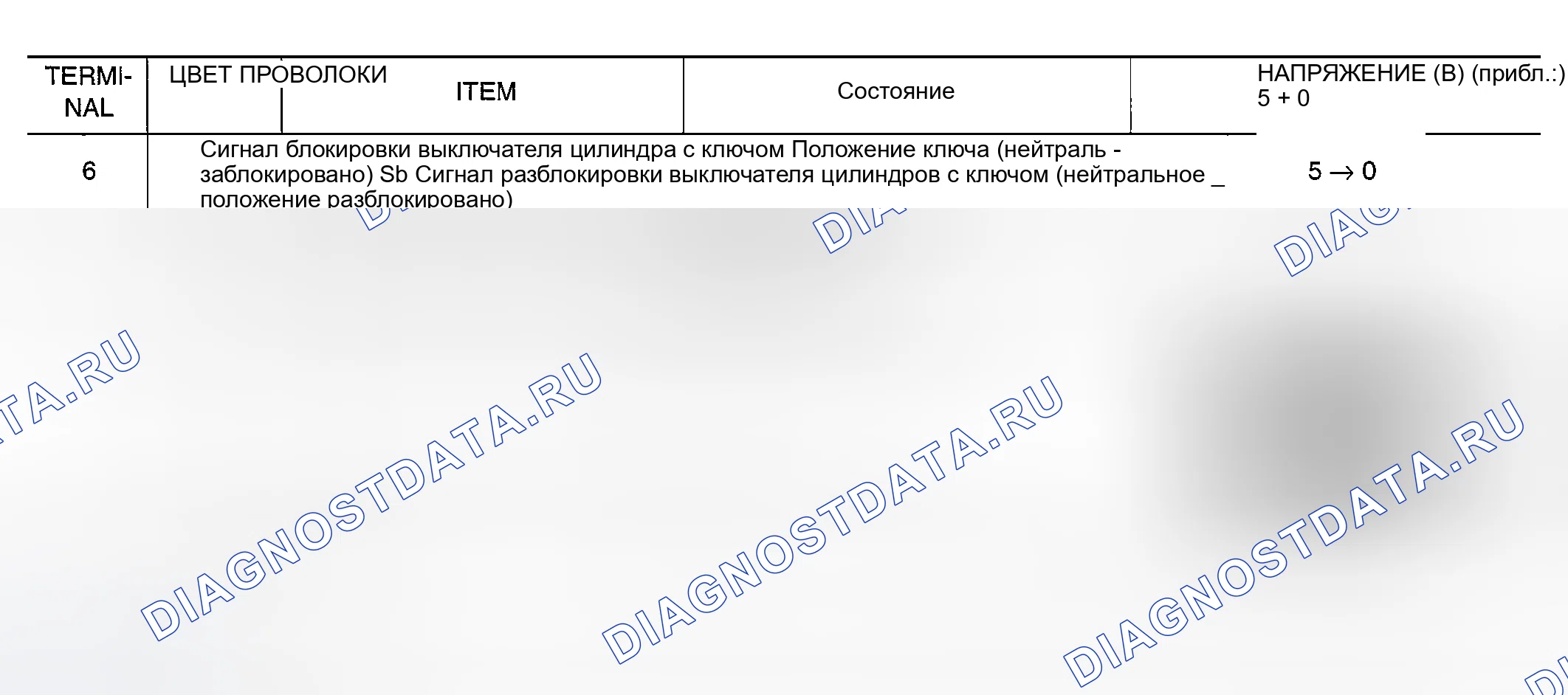 Рис. 62: КЛЕММНЫЕ И СПРАВОЧНЫЕ ЗНАЧЕНИЯ ДЛЯ ГЛАВНОГО ВЫКЛЮЧАТЕЛЯ ОКНА ПИТАНИЯ. Nissan 350Z I