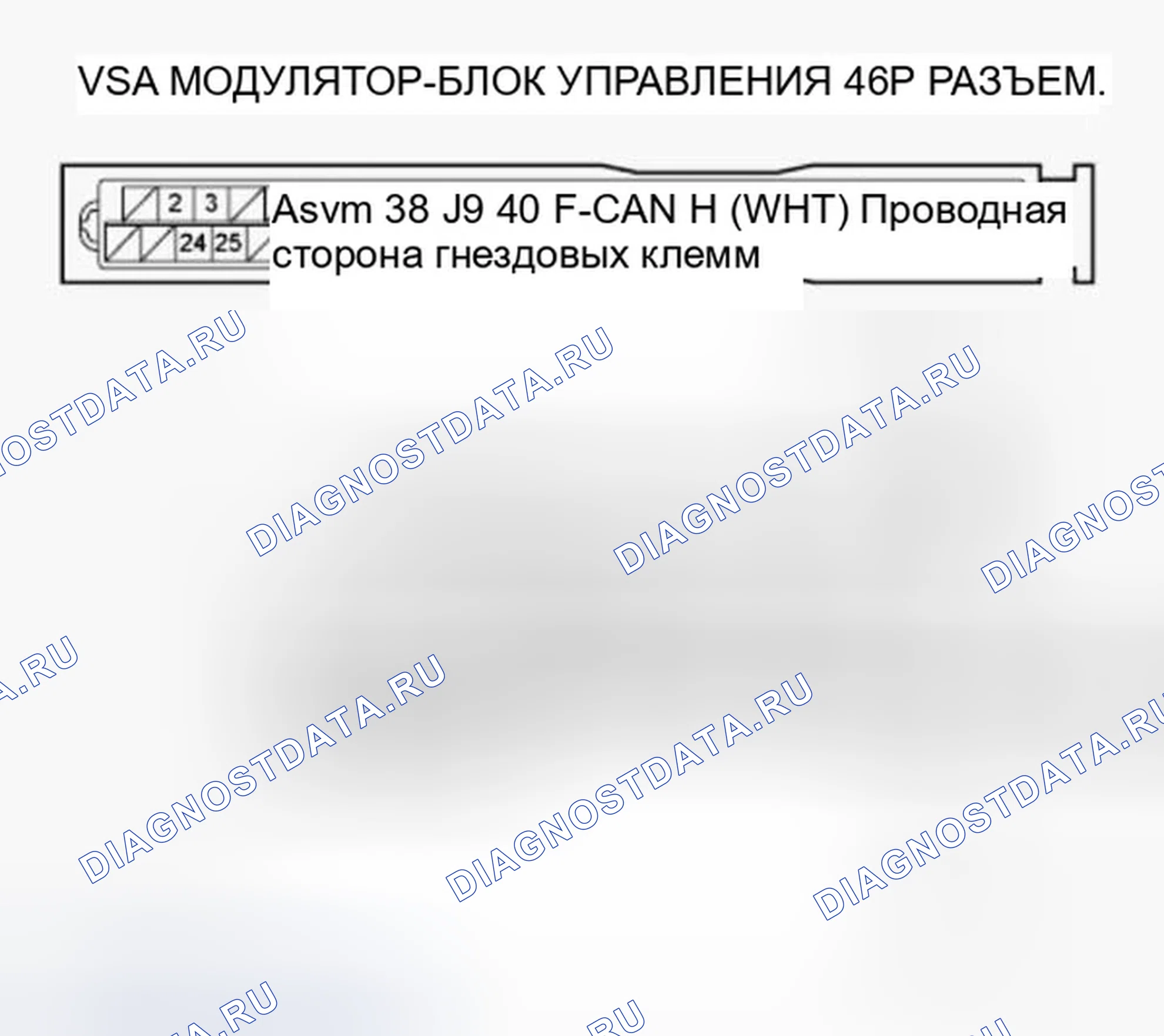 Рис. 155. Honda Ridgeline I рестайлинг