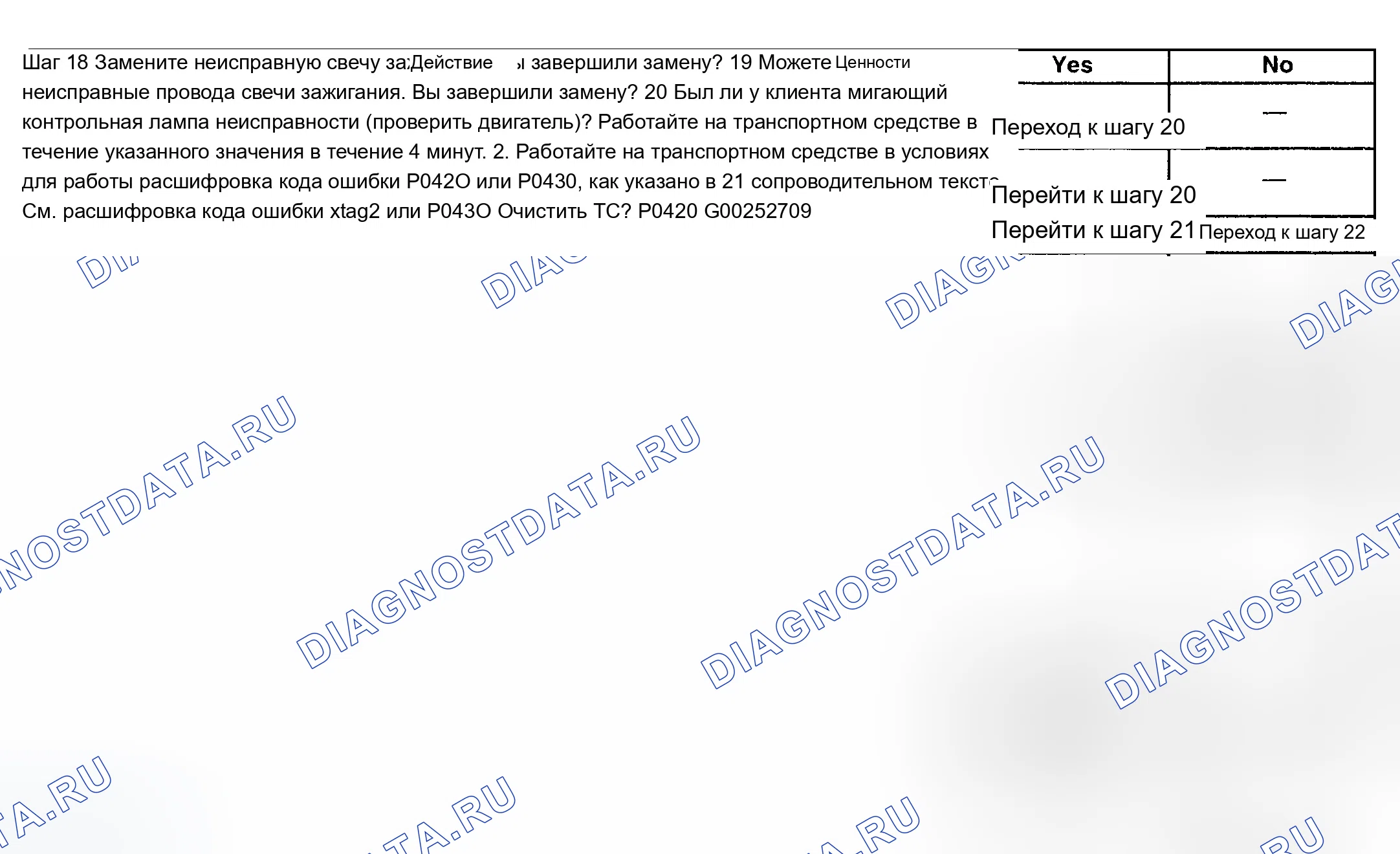 Рис. 147. Chevrolet TrailBlazer I