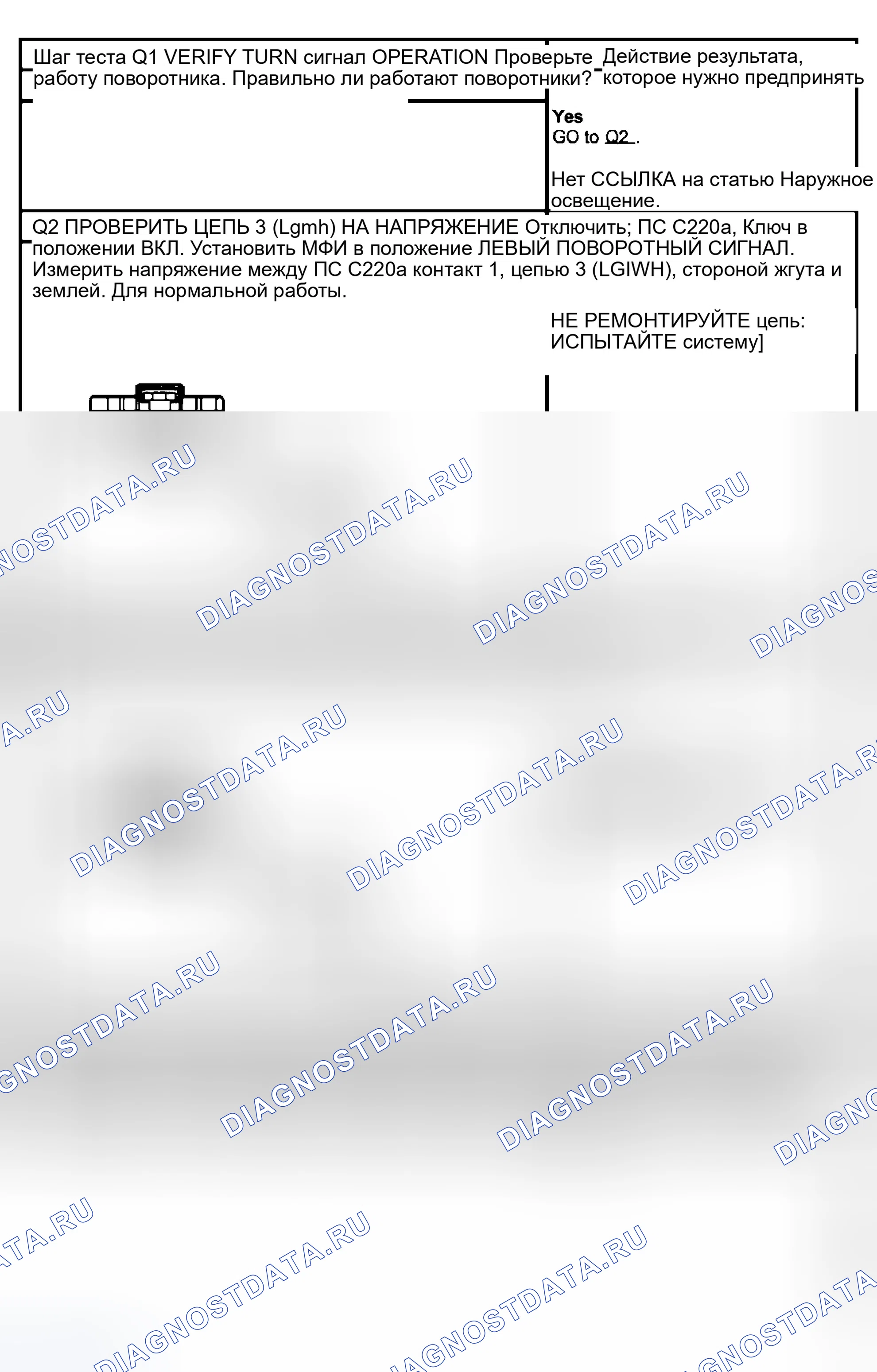 Рис. 43. Ford Expedition II