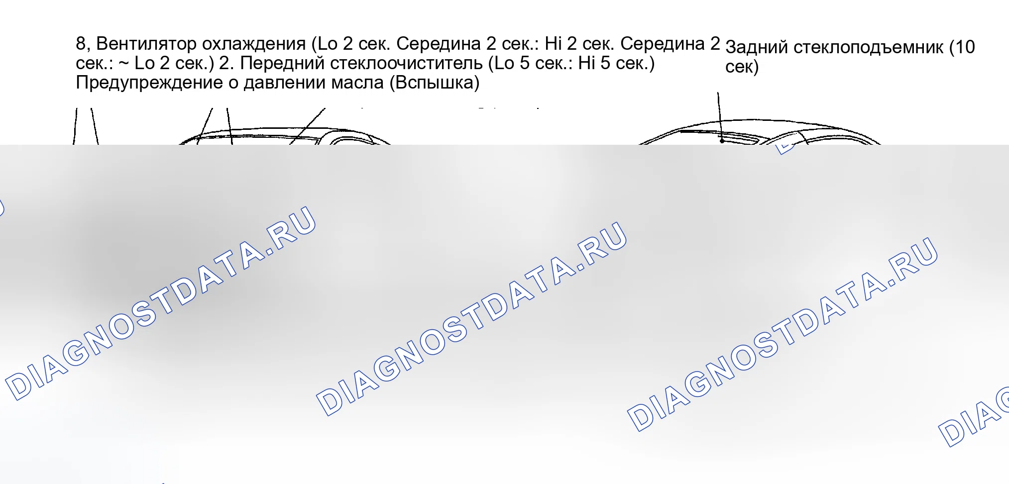 Рис. 384: ПРОВЕРКА В РЕЖИМЕ АВТОМАТИЧЕСКОГО АКТИВНОГО КОНТРОЛЯ. Infiniti G35 III