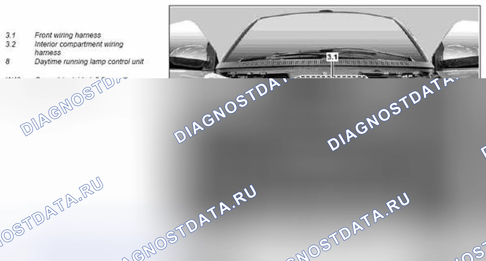 Рис. 138. Kia Soul I