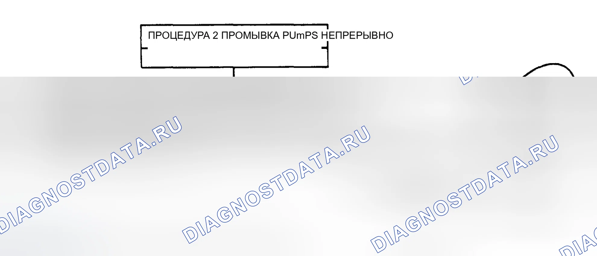 Рис. 19: ПРОЦЕДУРА 2. GMC Pickup R2500 