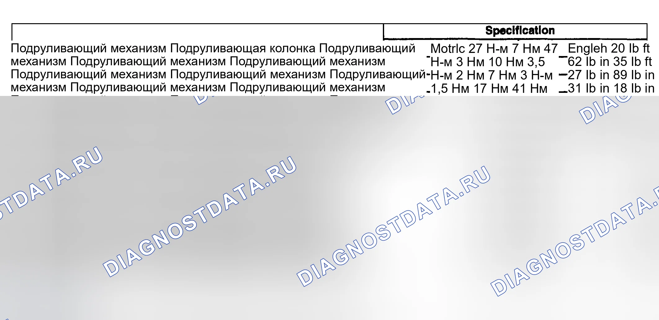 Рис. 1: Спецификации более быстрой затяжки. Buick Park Avenue II рестайлинг