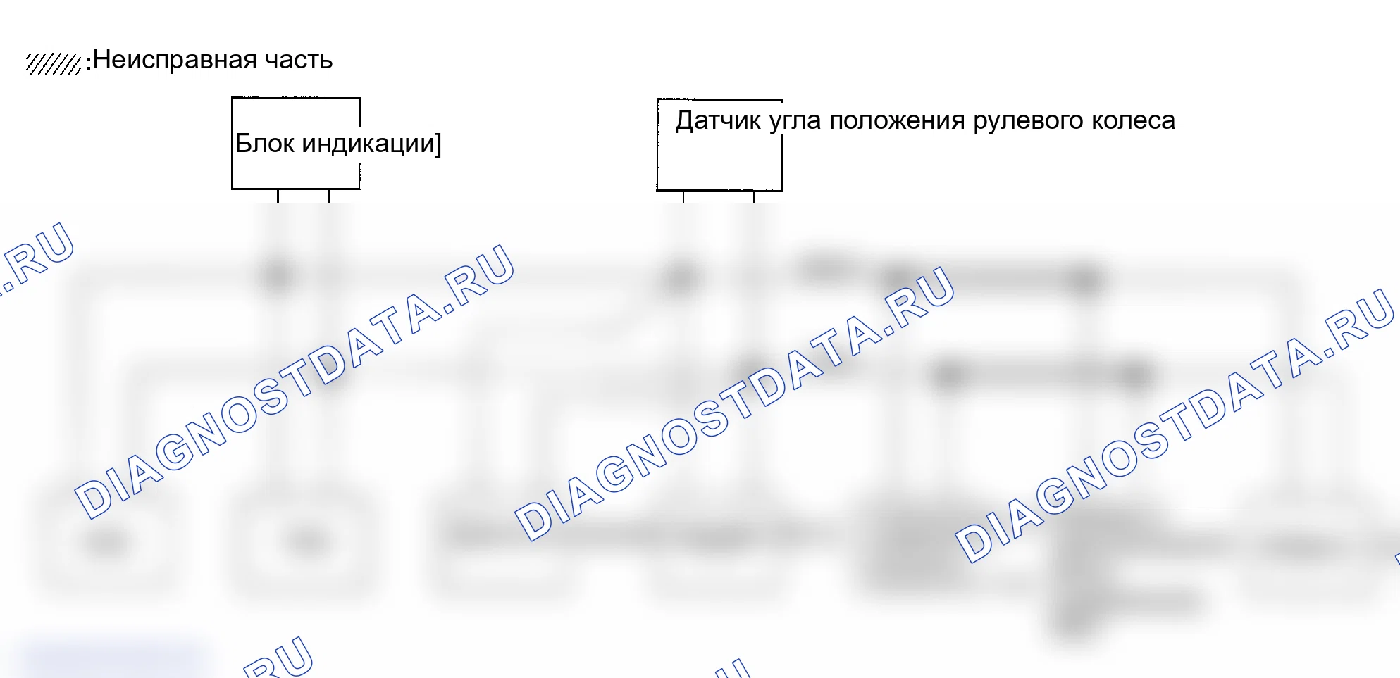 Рис. 45: ПРОВЕРКА ЦЕПИ МЕЖДУ УНИФИЦИРОВАННЫМ ИЗМЕРИТЕЛЬНЫМ ПРИБОРОМ И УСИЛИТЕЛЕМ ПЕРЕМЕННОГО ТОКА И ИСПОЛНИТЕЛЬНЫМ МЕХАНИЗМОМ АБС И ЭЛЕКТРИЧЕСКИМ БЛОКОМ (БЛОКОМ УПРАВЛЕНИЯ). Infiniti FX45 I
