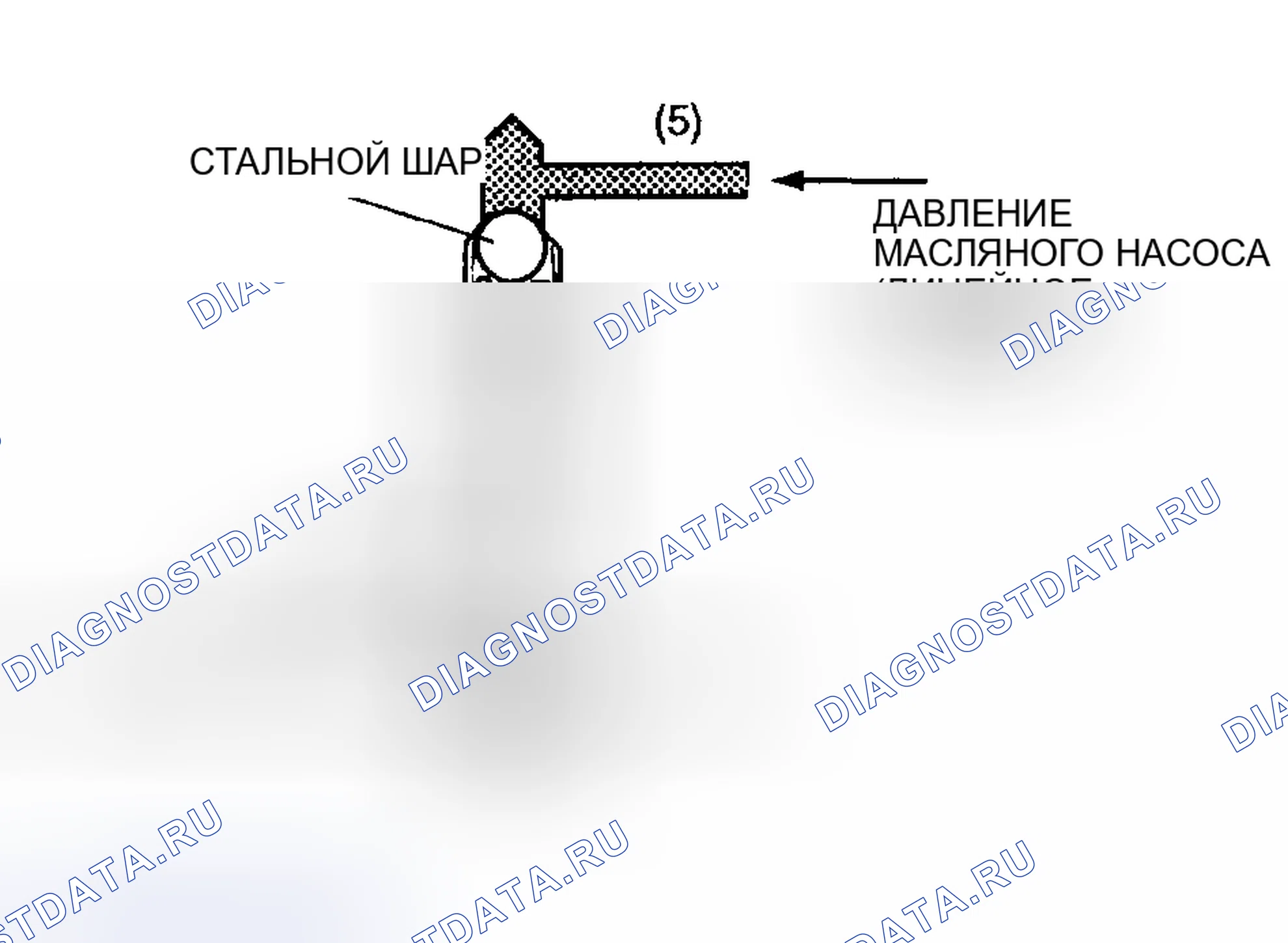 Рис. 273: Эксплуатация. Mazda 6 GG