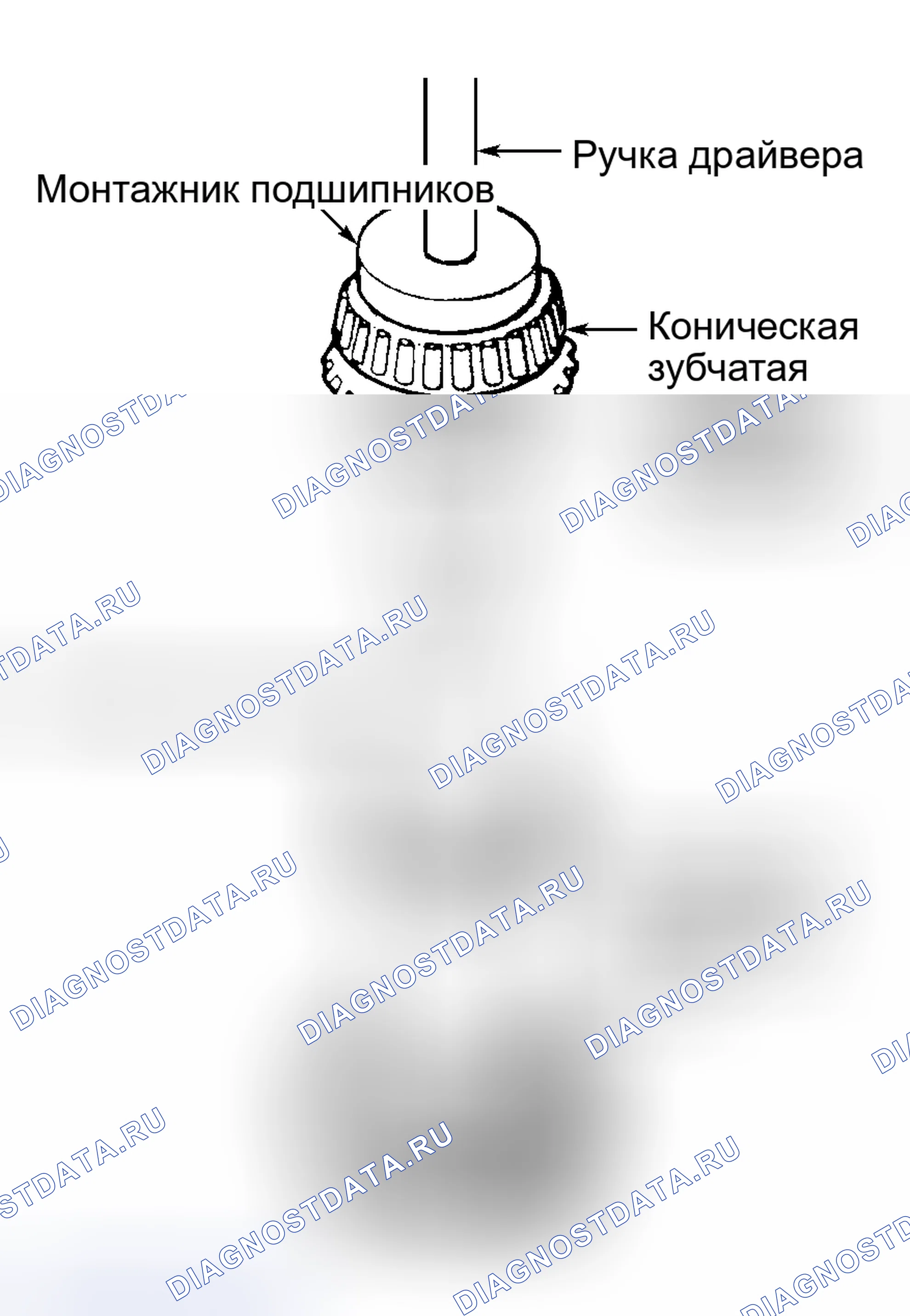 Рис. 9. Mazda MPV III