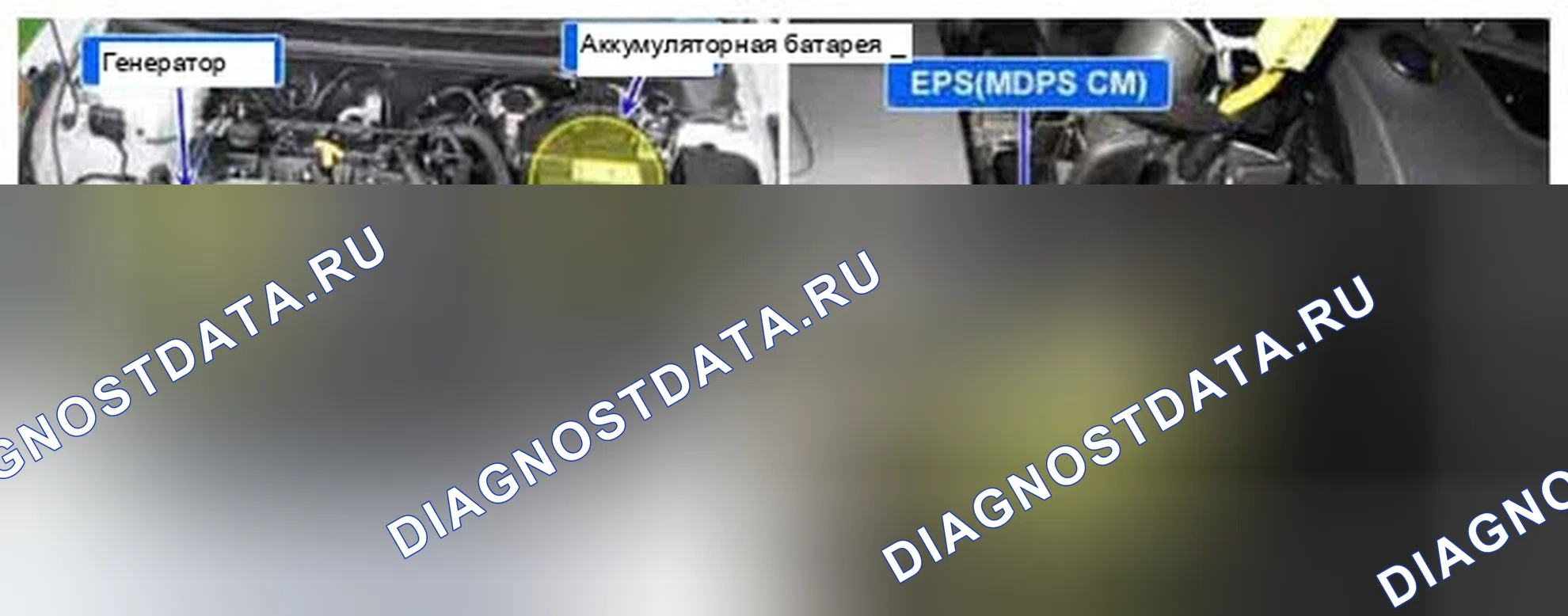 Рис. 75: Расположение компонентов. Hyundai Elantra V