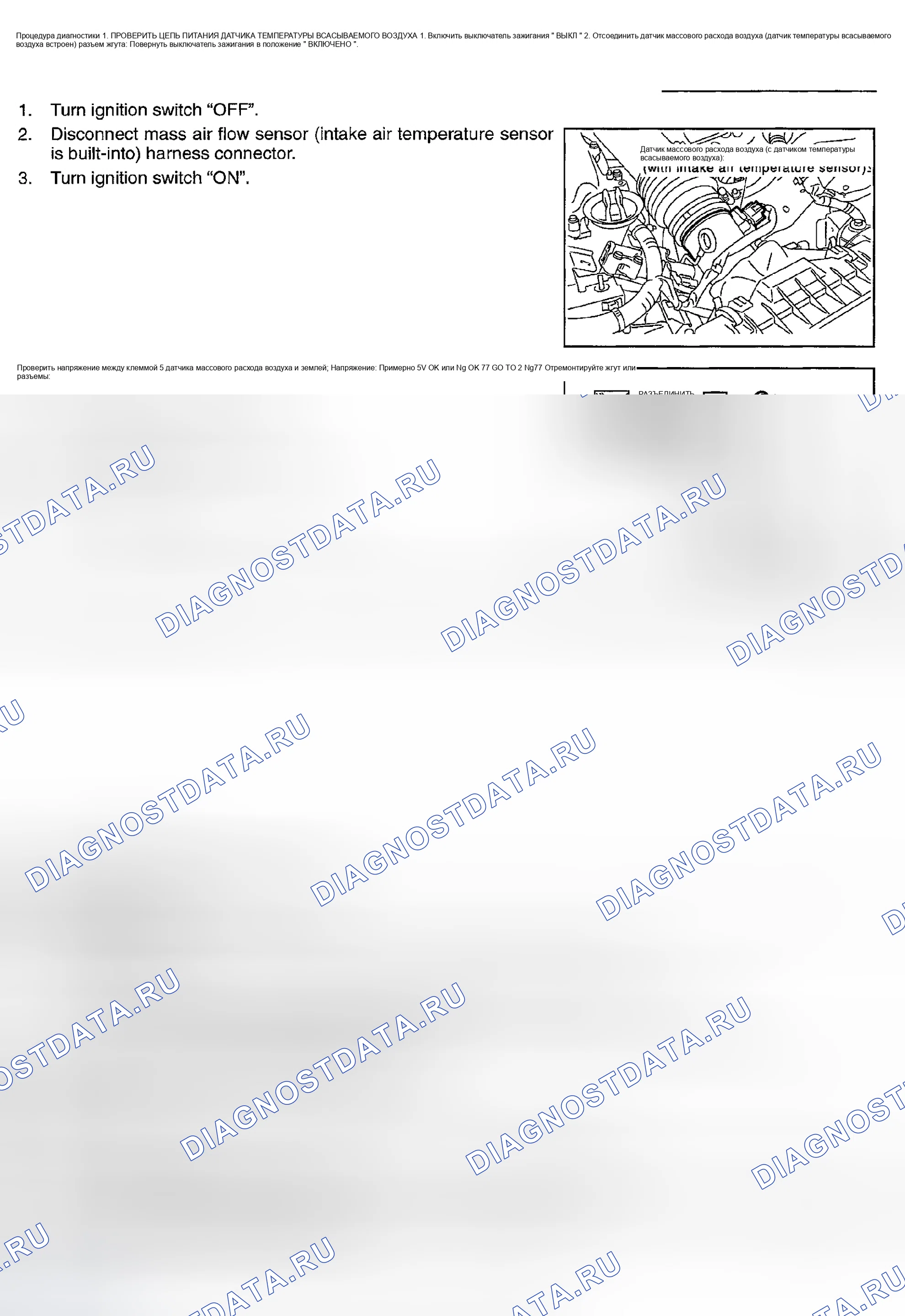 Рис. 403. Nissan 350Z I