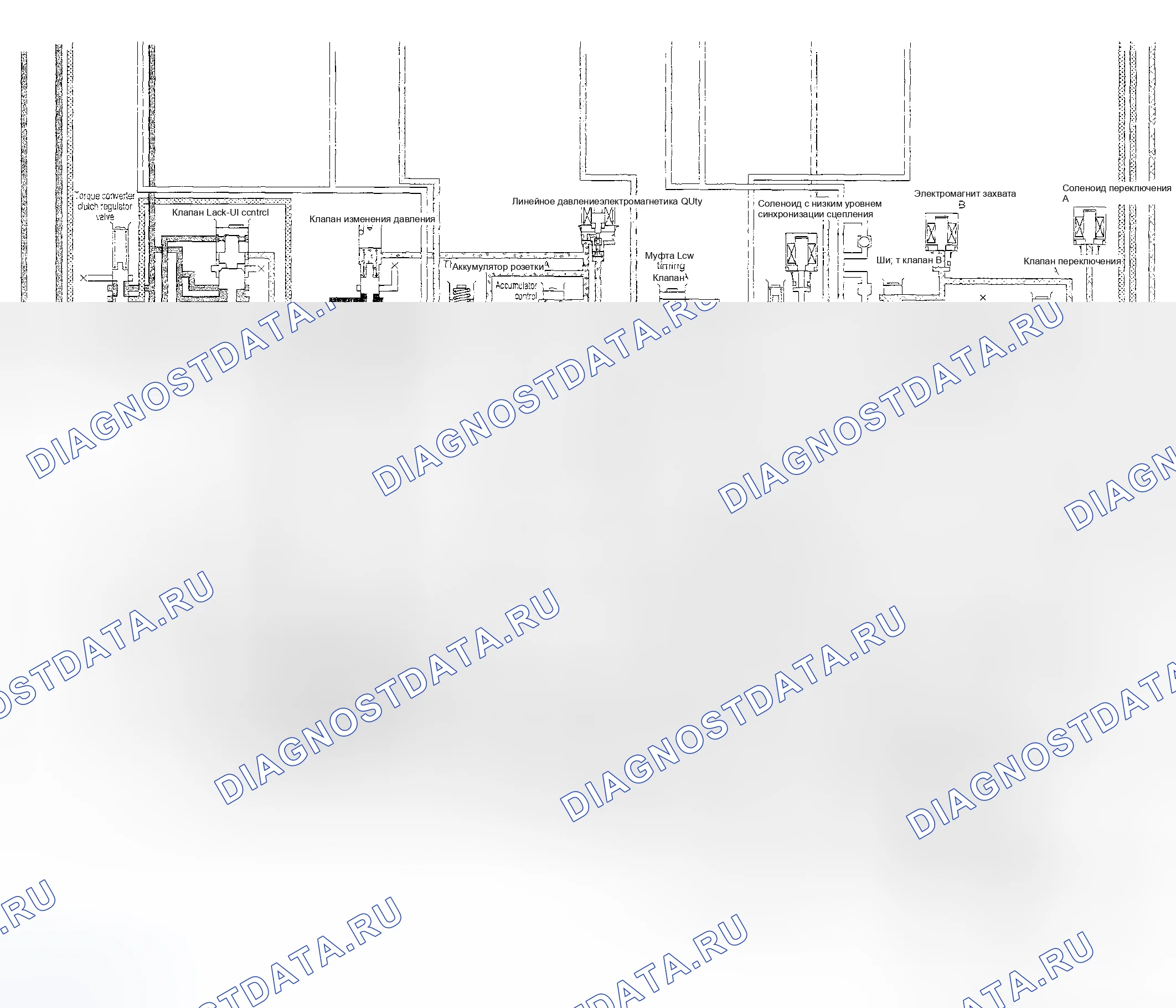 Рис. 751. Subaru Impreza GD/GC/GG рестайлинг