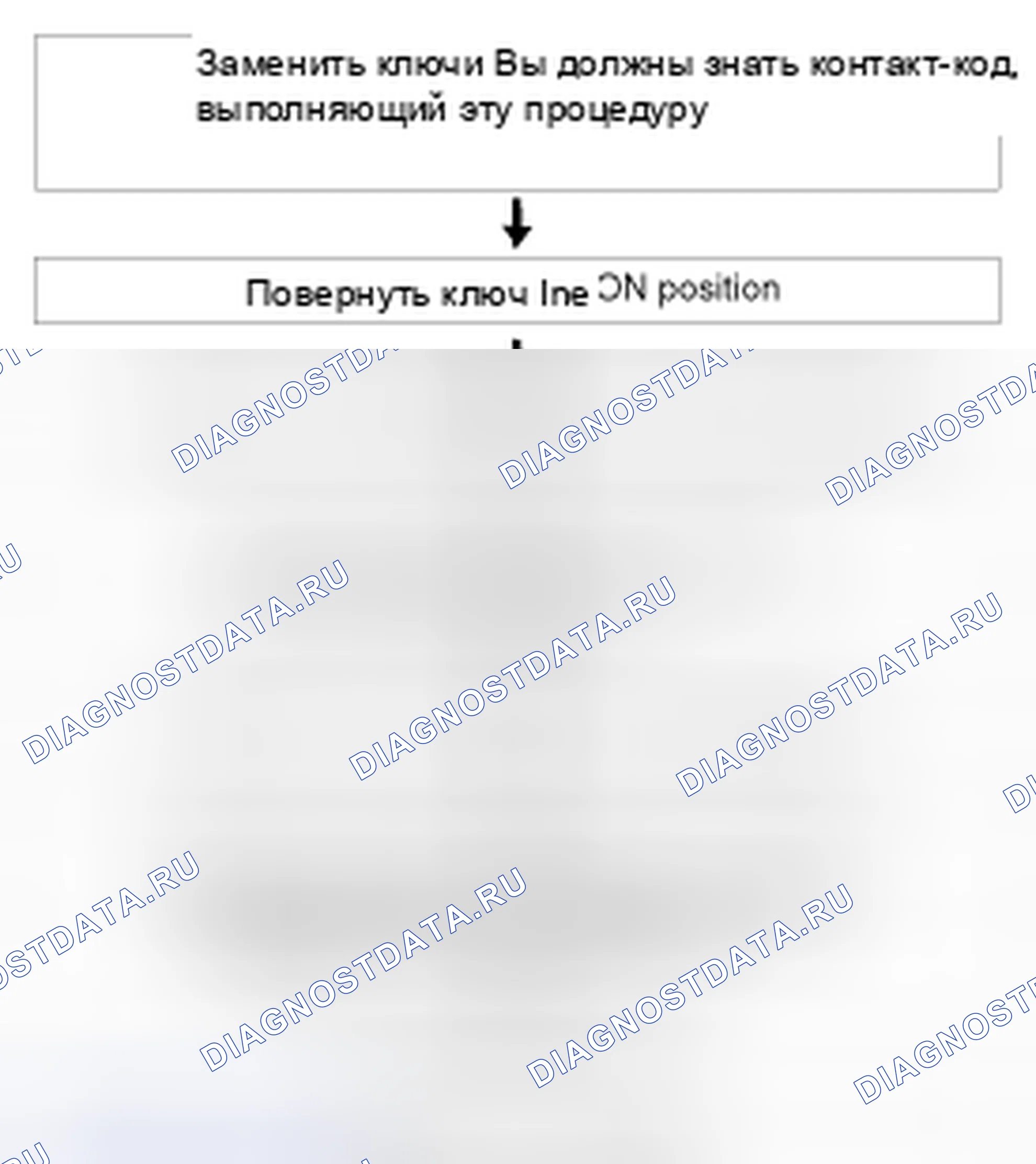 Рис. 66. Kia Magentis II рестайлинг