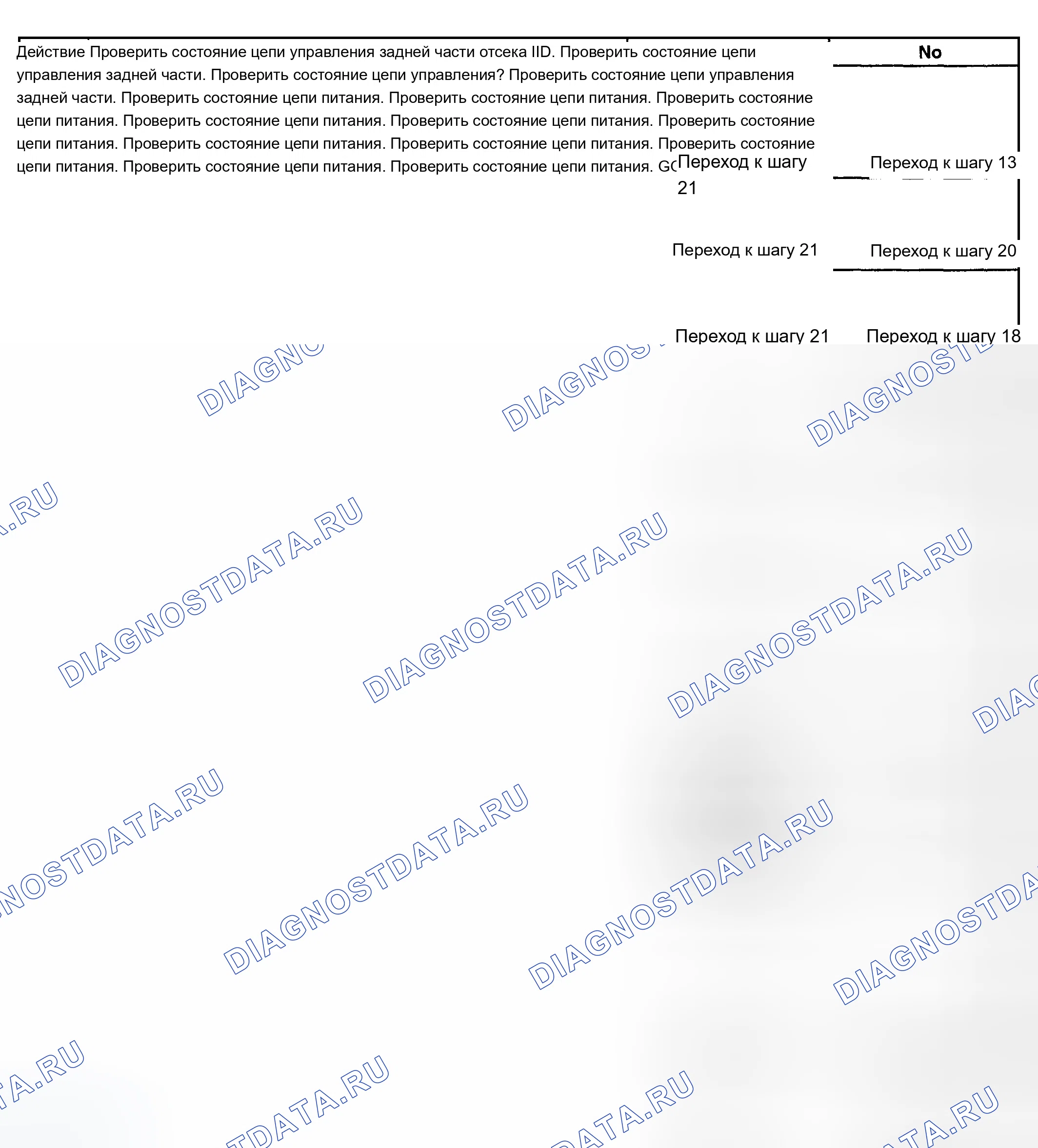 Рис. 16. Chevrolet Blazer S15 рестайлинг