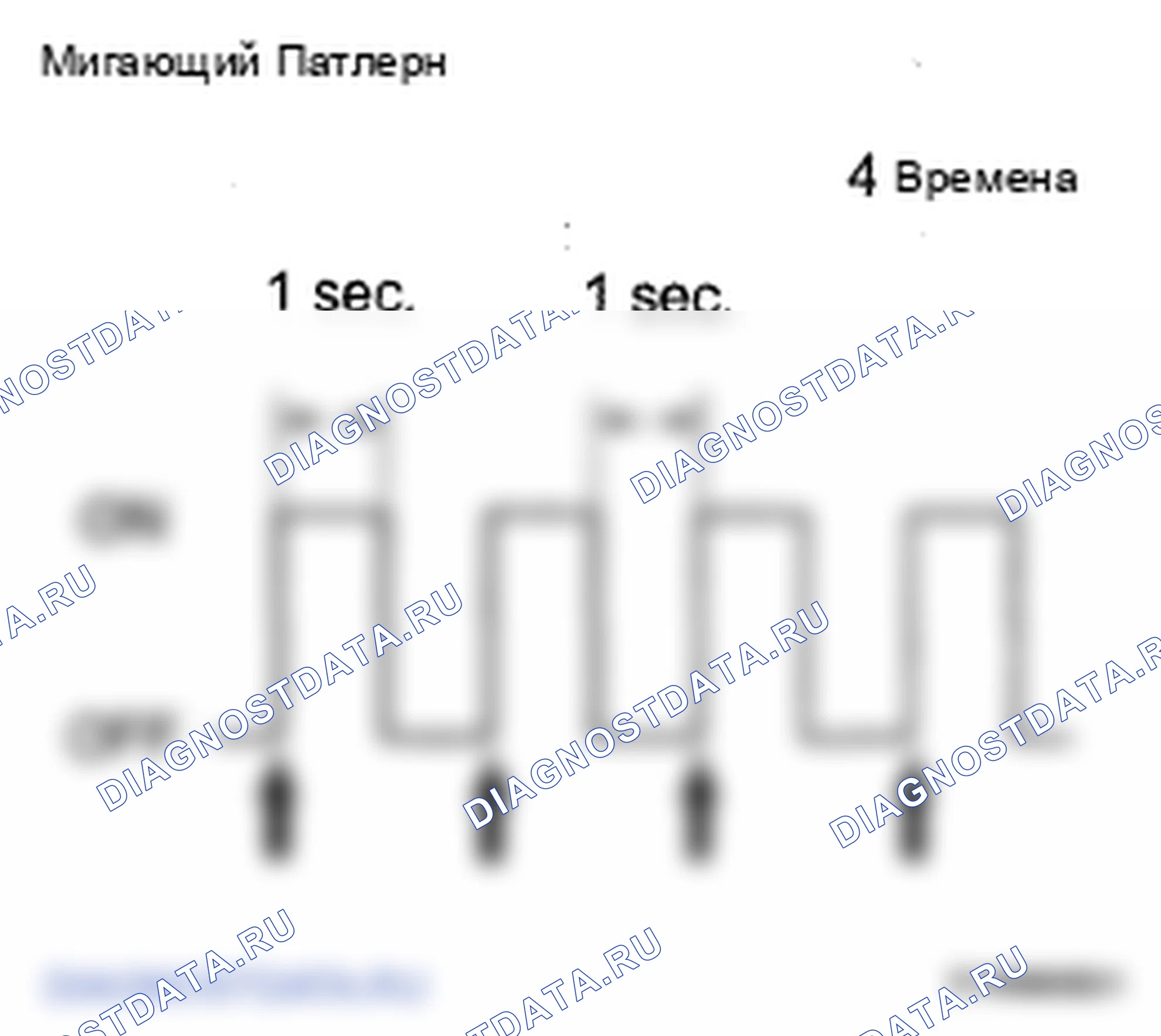 Рис. 265. Lexus LS IV