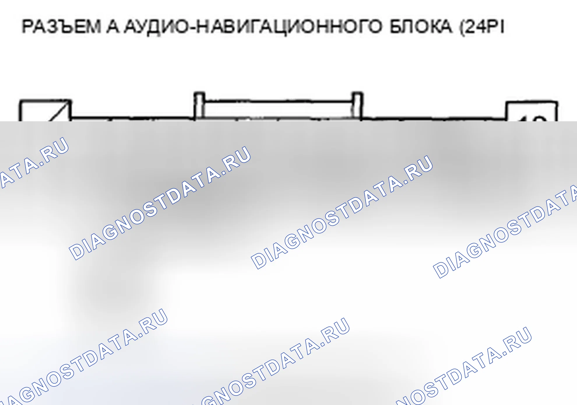 Рис. 507: Навигационный дисплей остается включенным при включенном замке зажигания (0). Acura TSX II