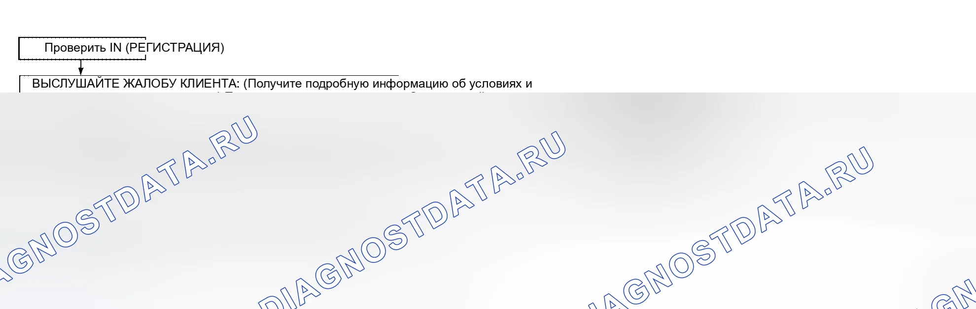 Рис. 107: ПОСЛЕДОВАТЕЛЬНОСТЬ ВЫПОЛНЕНИЯ РАБОТ. Honda Odyssey I
