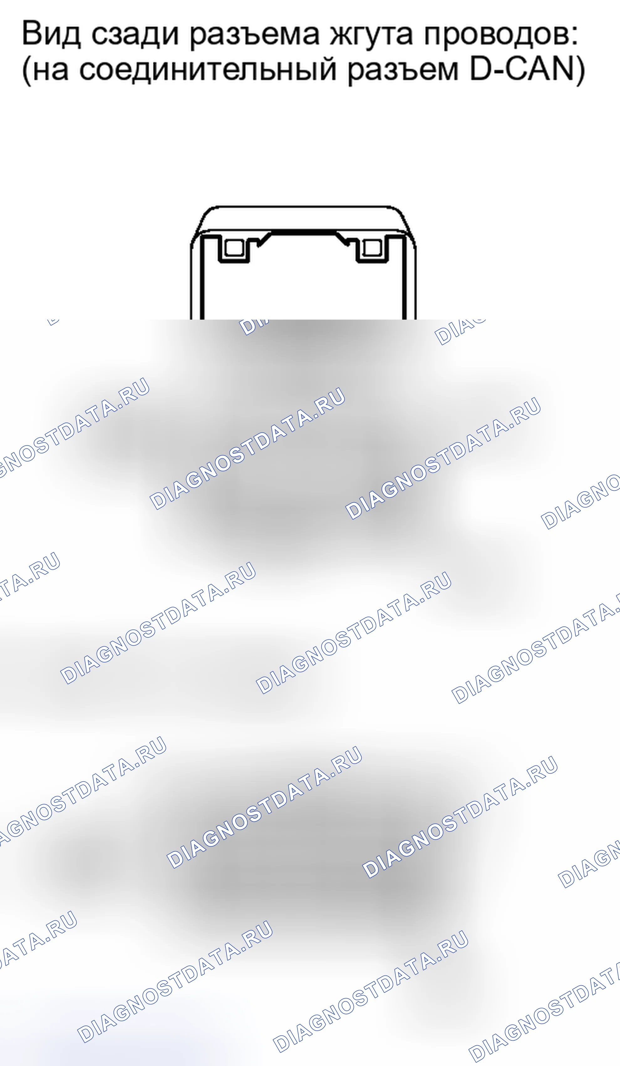 Рис. 90. Kia Soul I рестайлинг