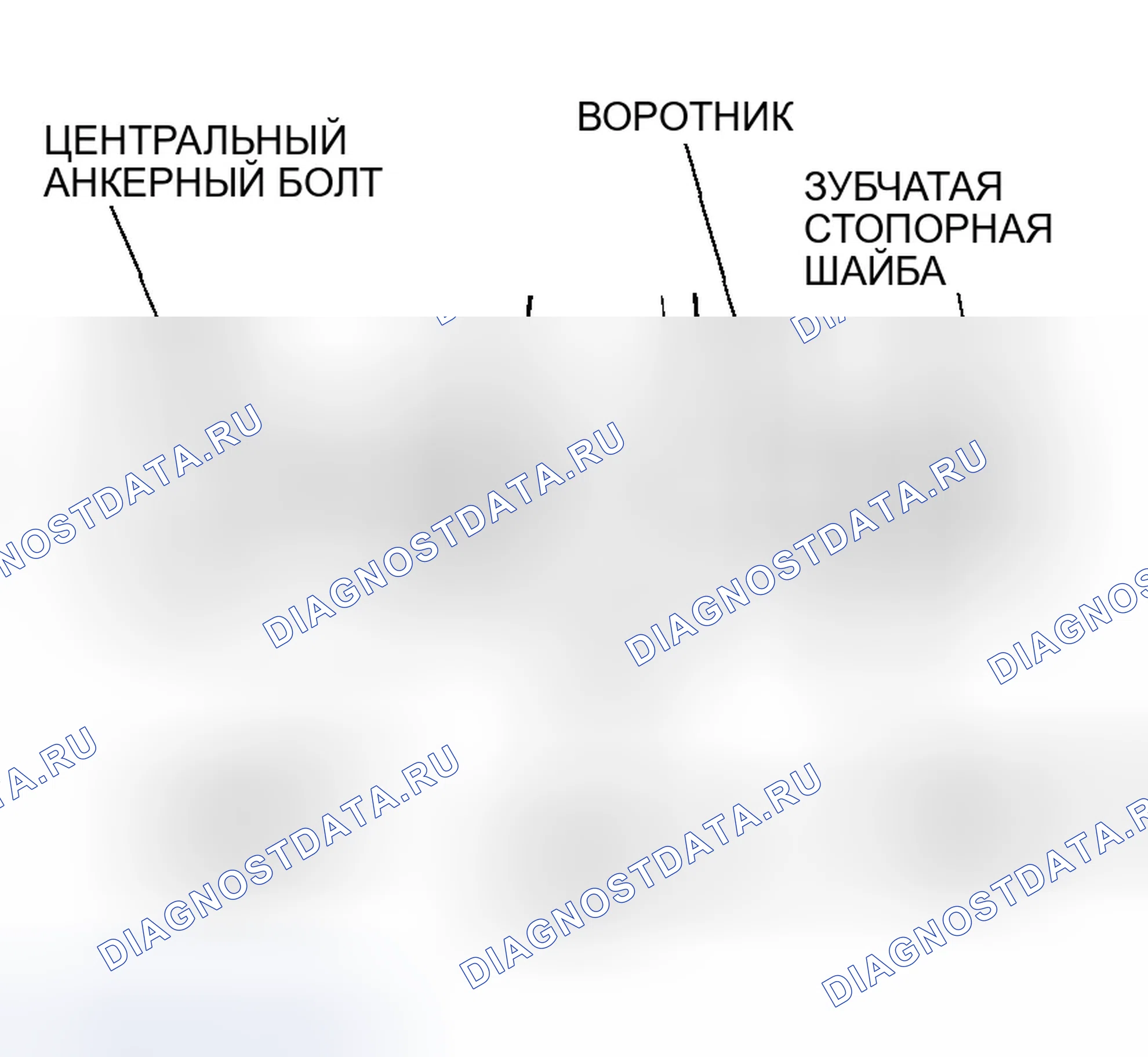 Рис. 26. Honda Accord VI