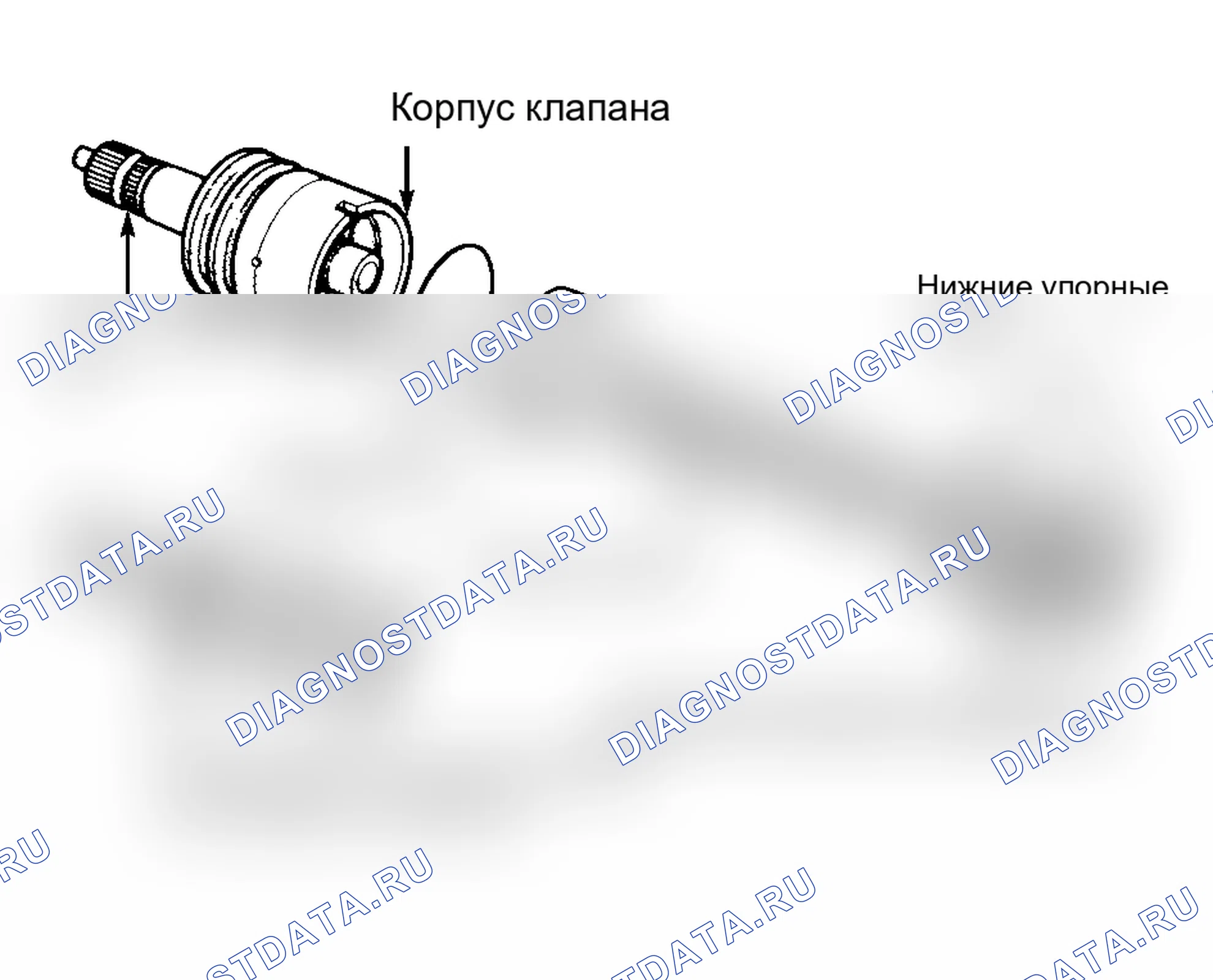 Рис. 8: Повторная сборка. Jeep Wrangler I