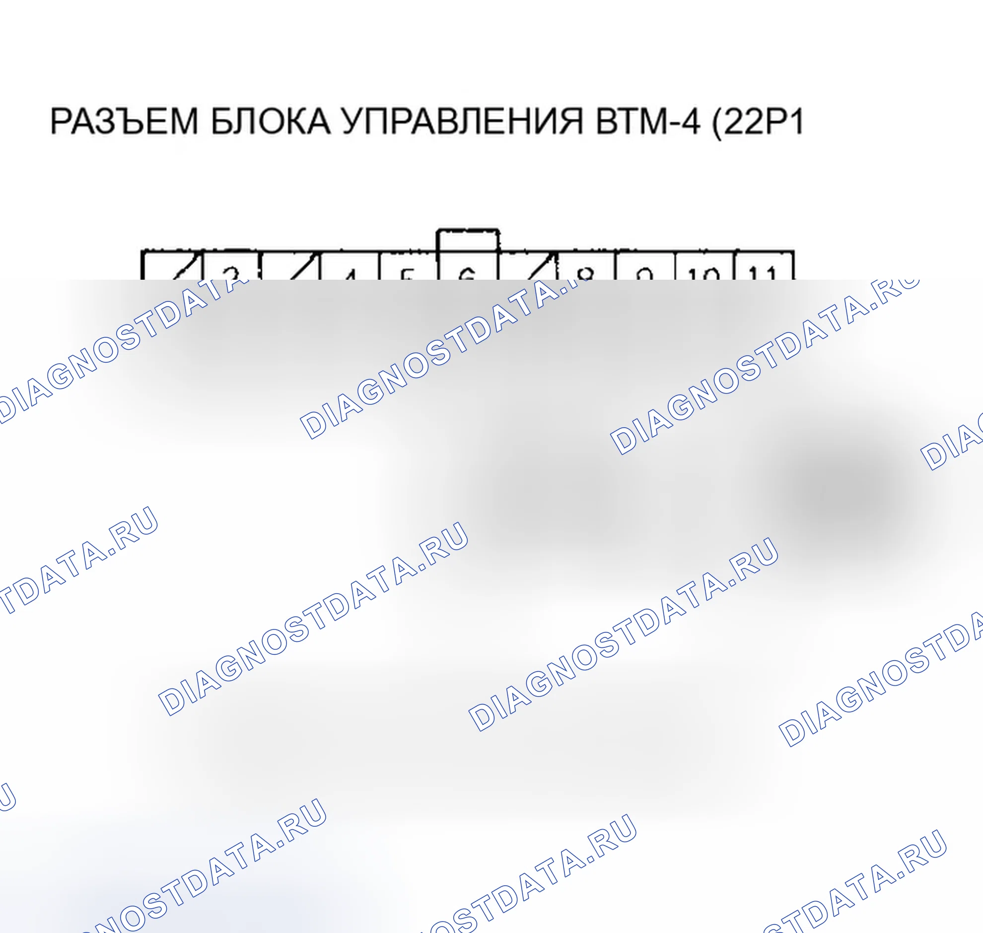 Рис. 11. Honda Pilot I