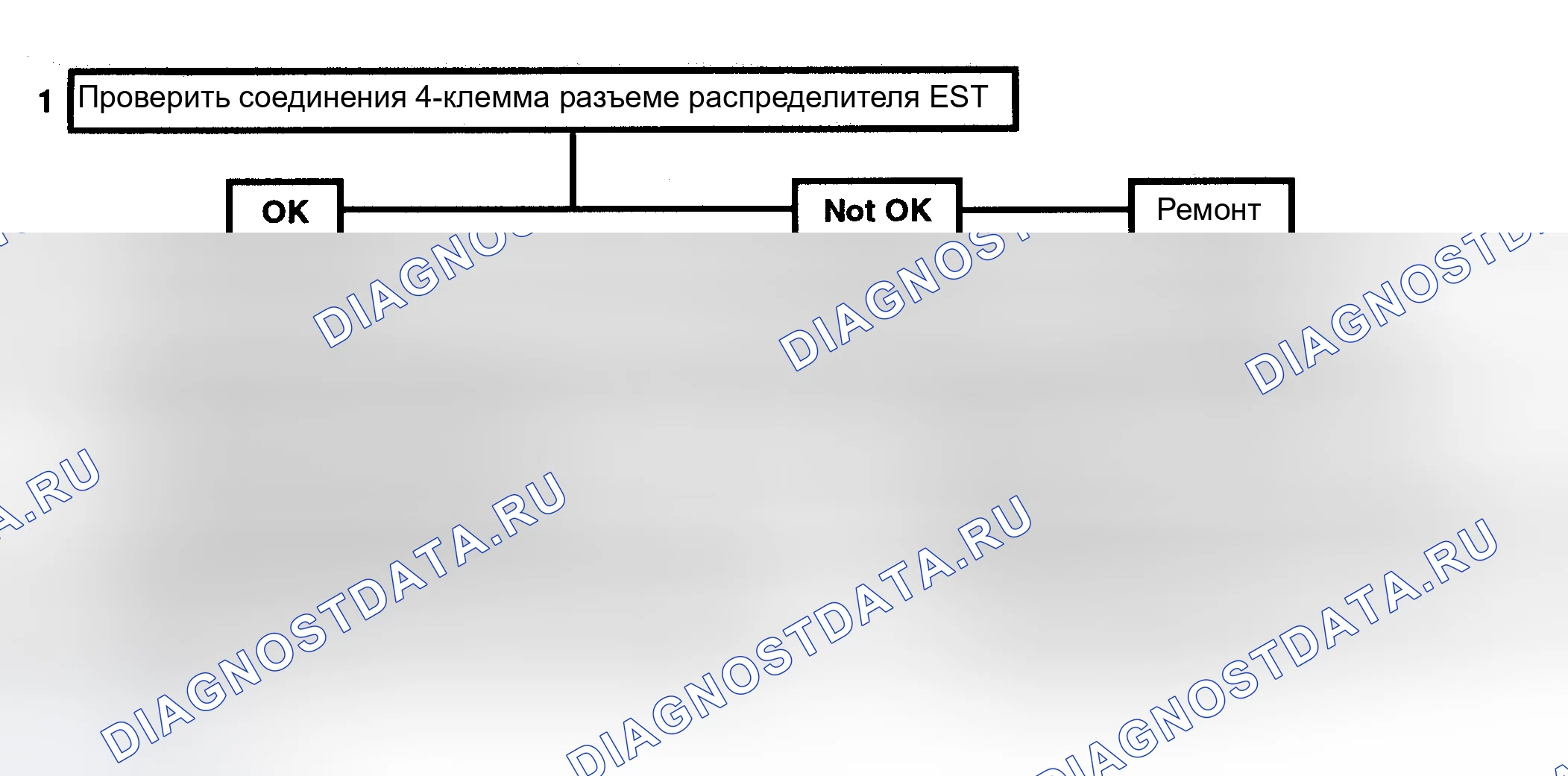 Рис. 148: Код 12. Отсутствие опорных импульсов для блок управления двигателем (Exc. 3.8L VIN «9») Технологическая схема. Buick LeSabre V