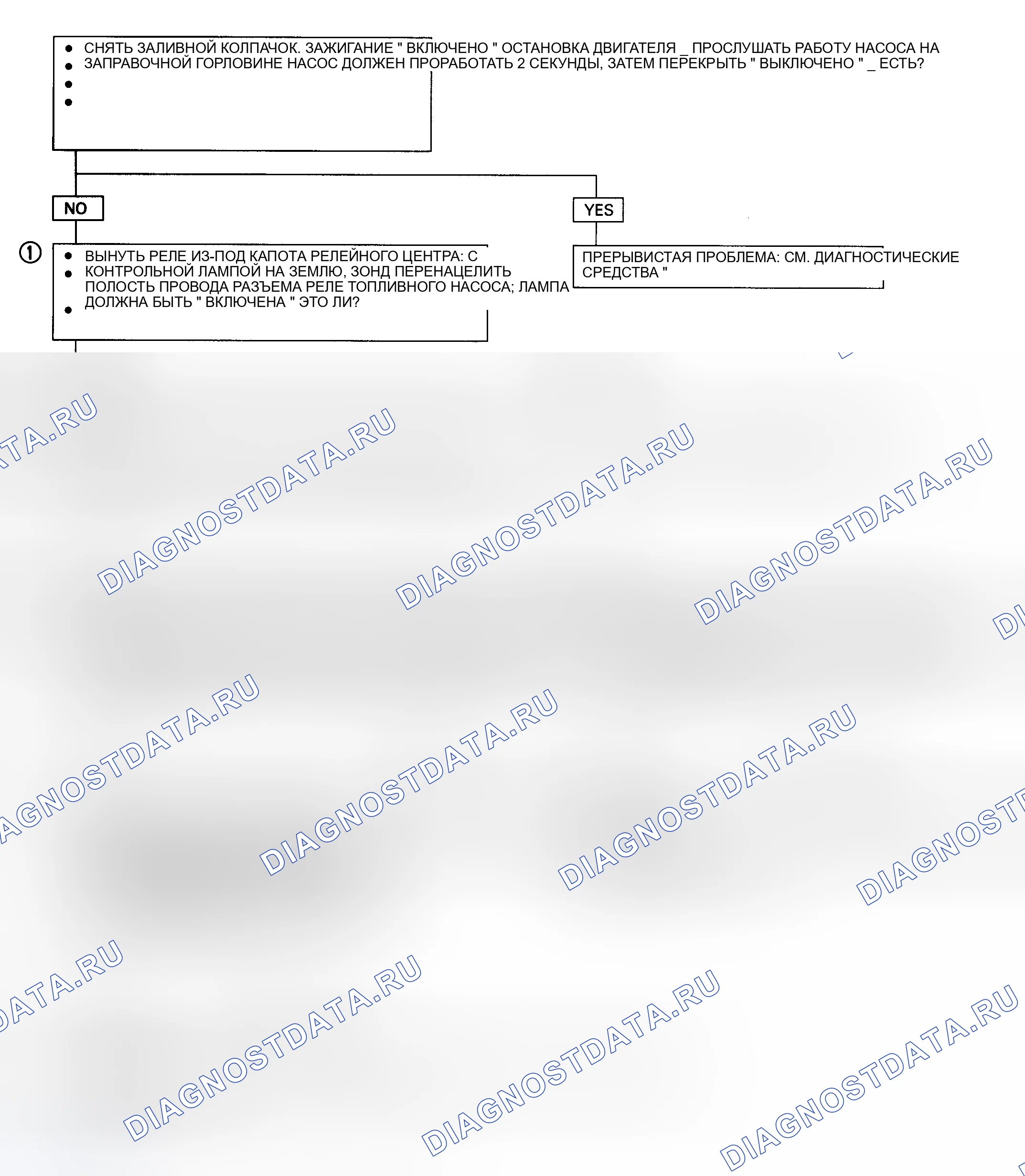 Рис. 93. Geely Coolray I