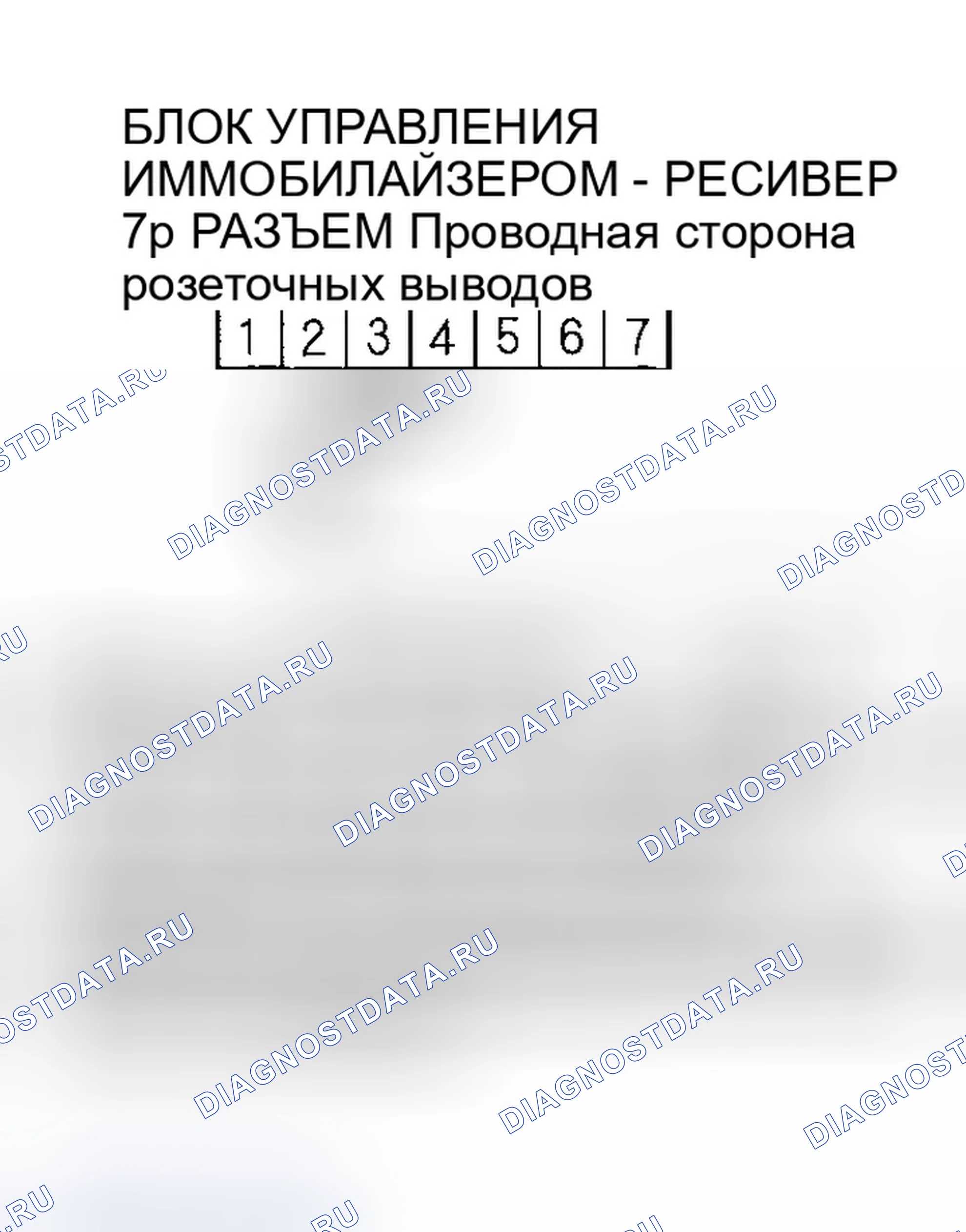 Рис. 11. Honda Element I
