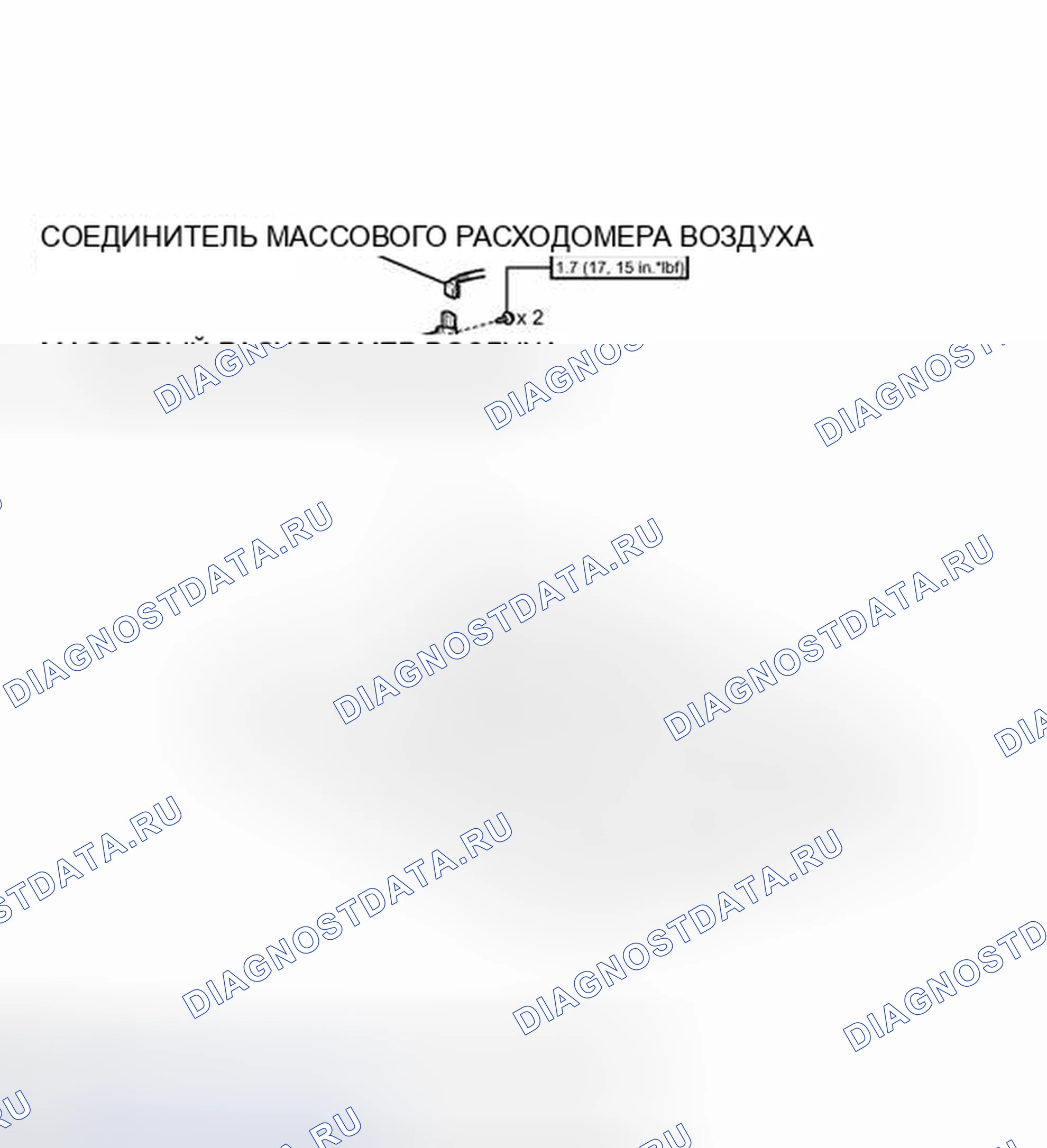 Рис. 25: ИЛЛЮСТРАЦИЯ. Toyota Land Cruiser 200 рестайлинг