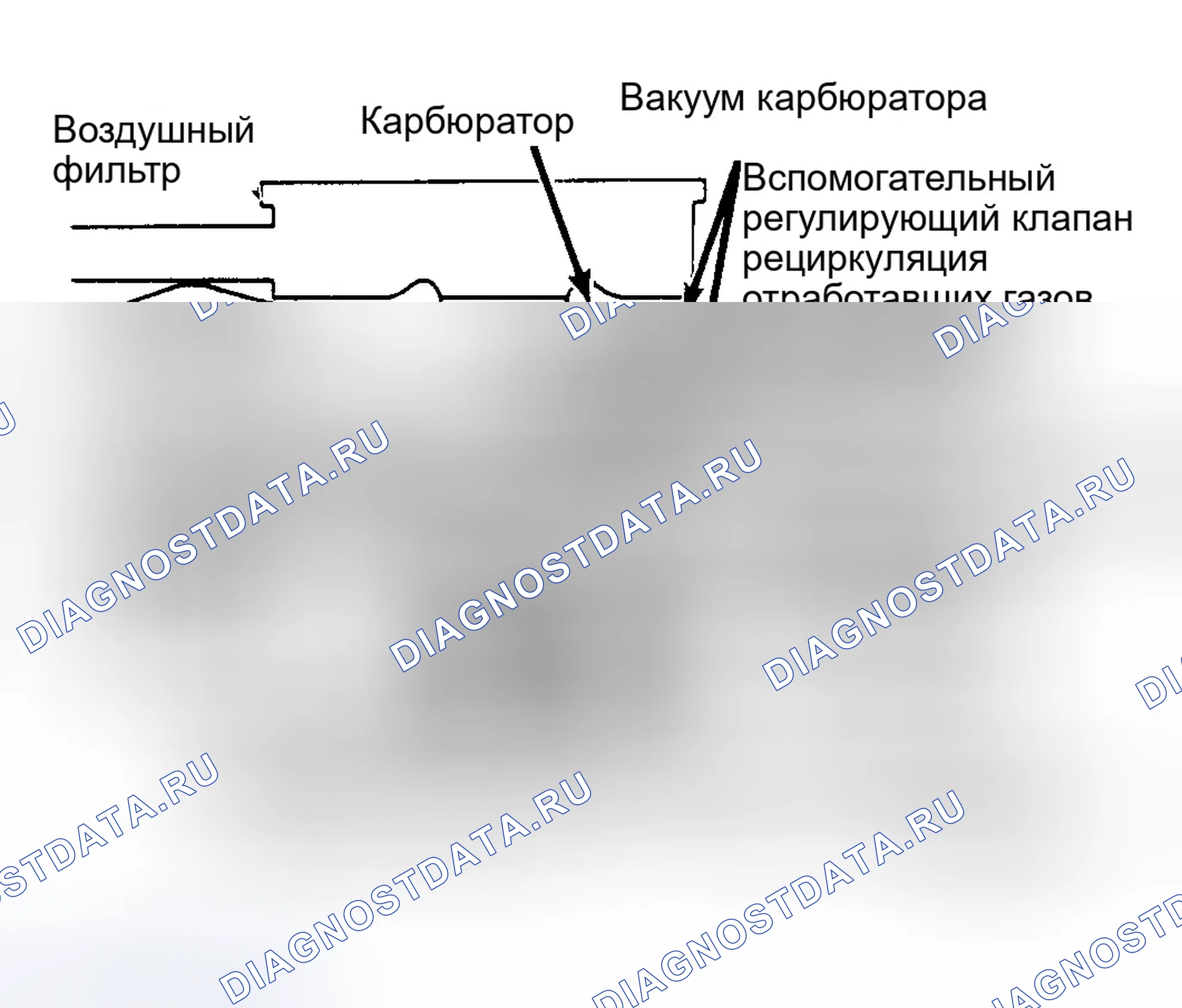 Рис. 4: Система рециркуляция отработавших газов (2.6L). Dodge Ram Van II