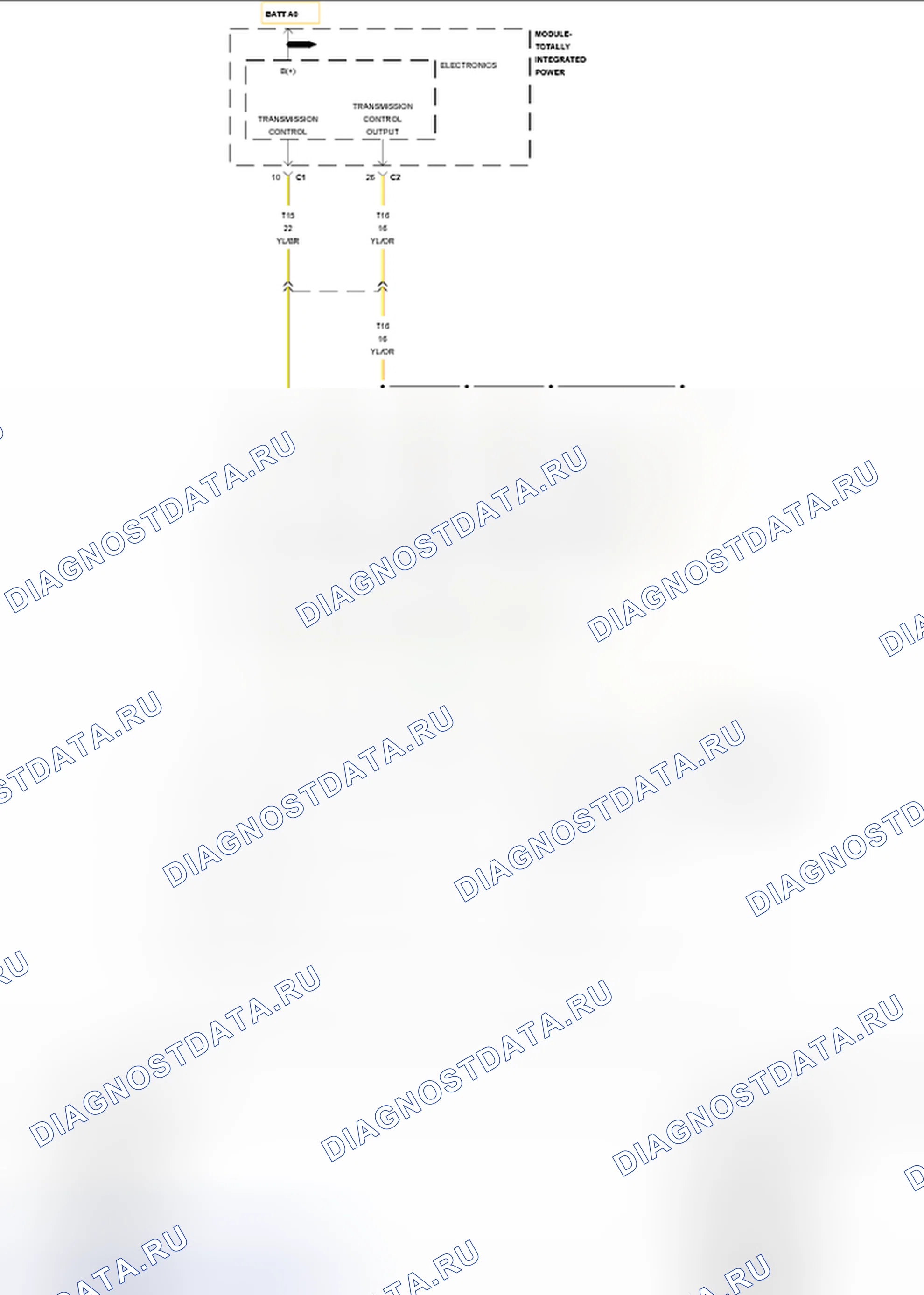 Рис. 892: ГИДРАВЛИЧЕСКОЕ ИСПЫТАНИЕ P0870-OD ДАВЛЕНИЕМ. RAM Pickup 3500 