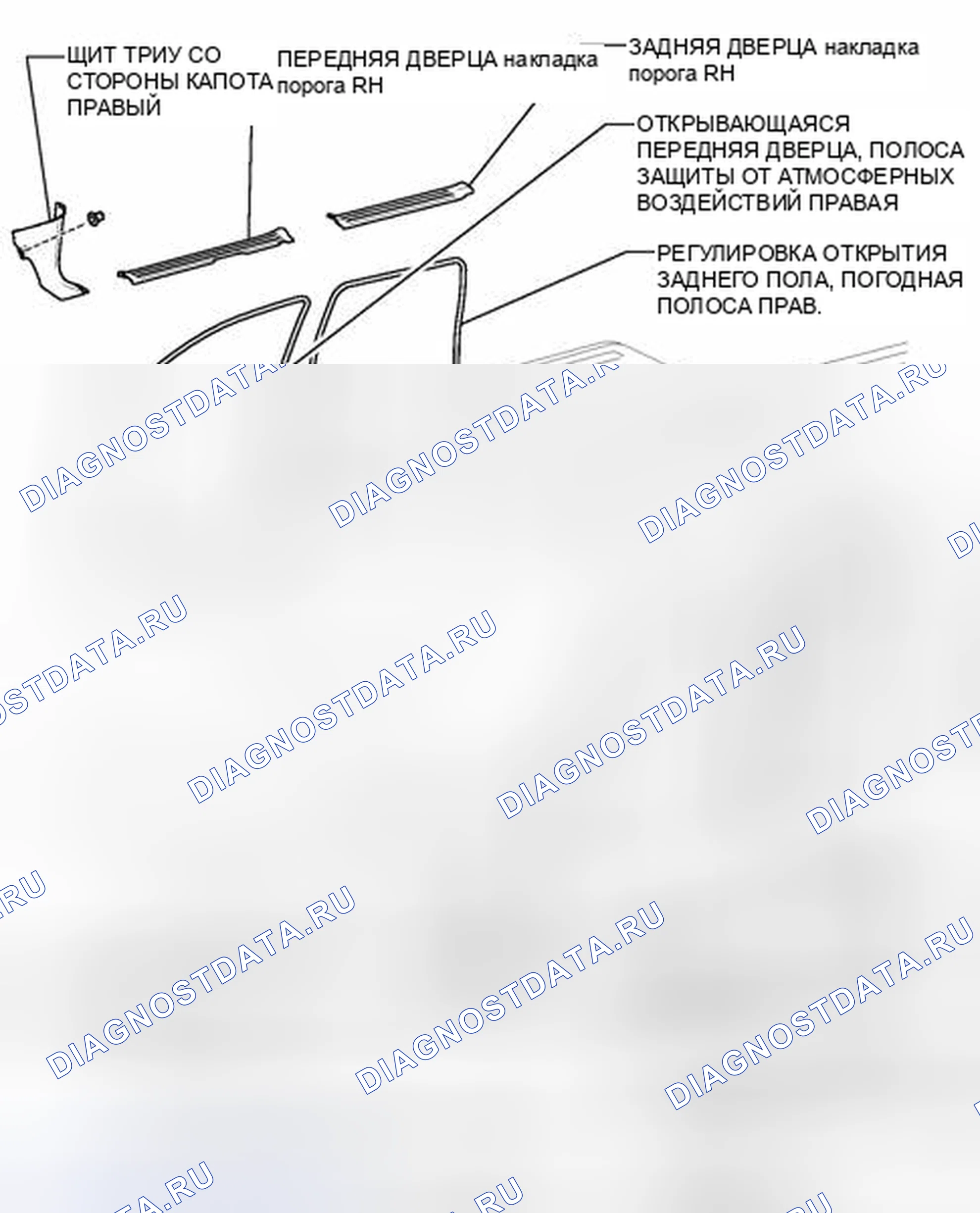 Рис. 220: ИЛЛЮСТРАЦИЯ. Toyota Tundra II