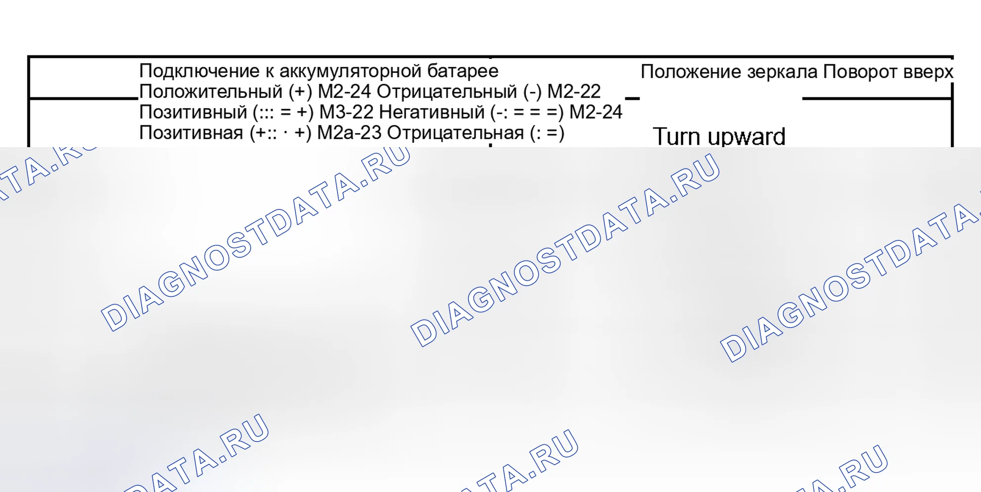 Рис. 14. Haval H5 I