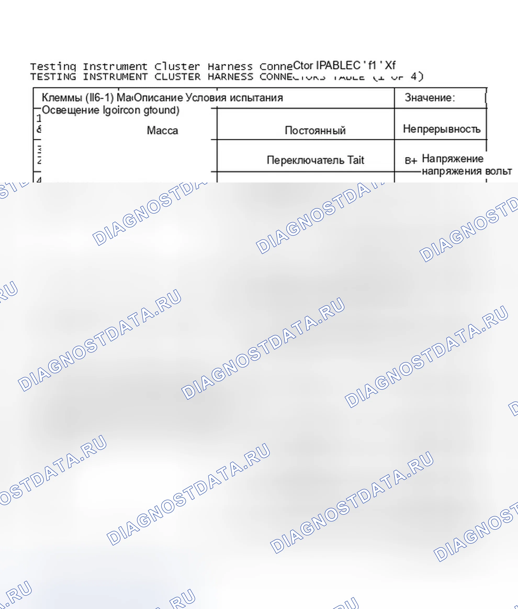 Рис. 4: Тестирование ID соединителя жгута приборной панели (1 из 4). Hyundai Sonata III рестайлинг