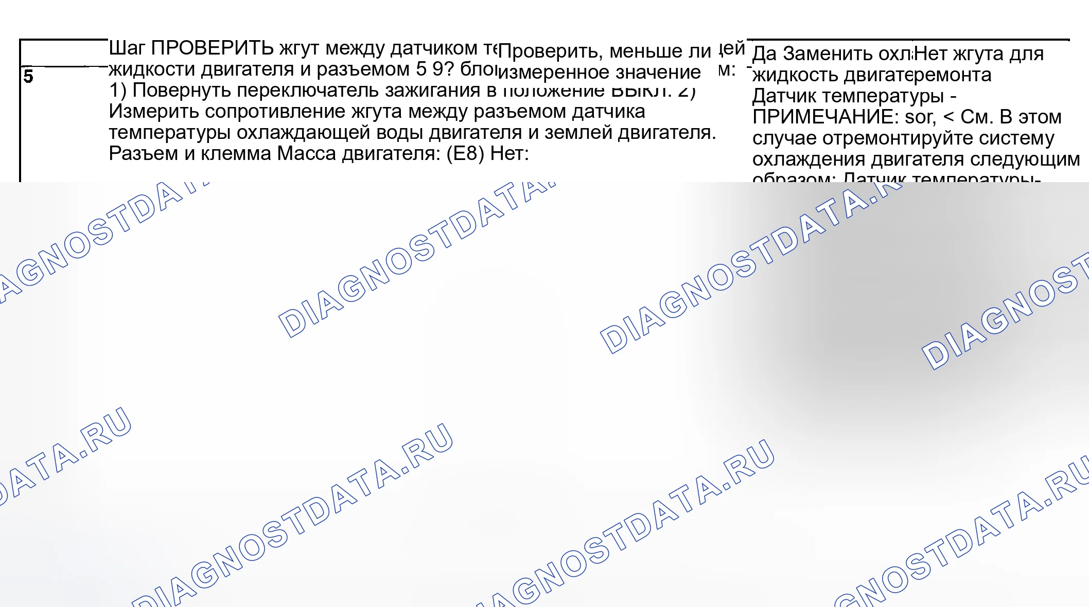 Рис. 879. Subaru Legacy BL/BP