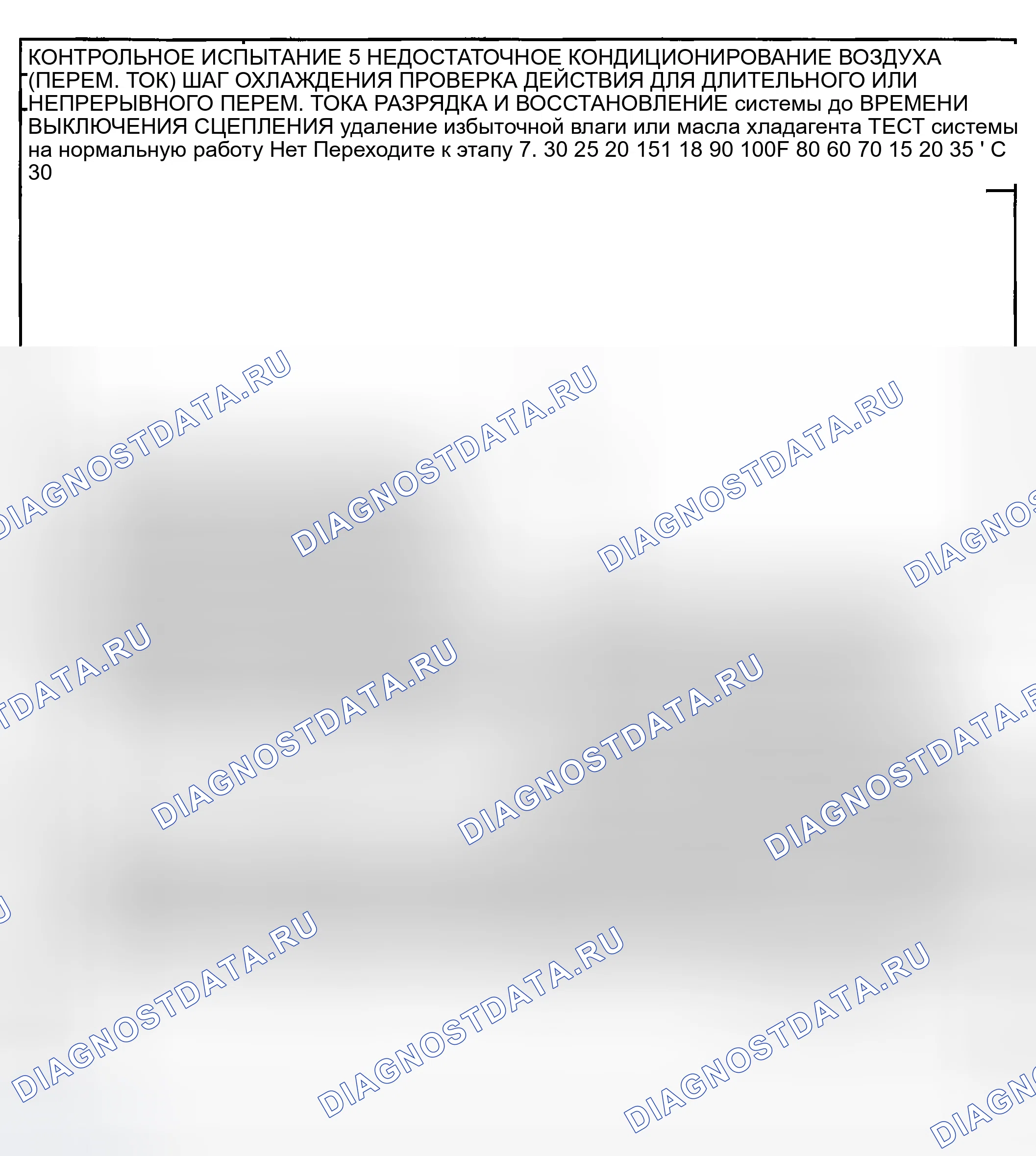Рис. 49. Mazda Tribute I