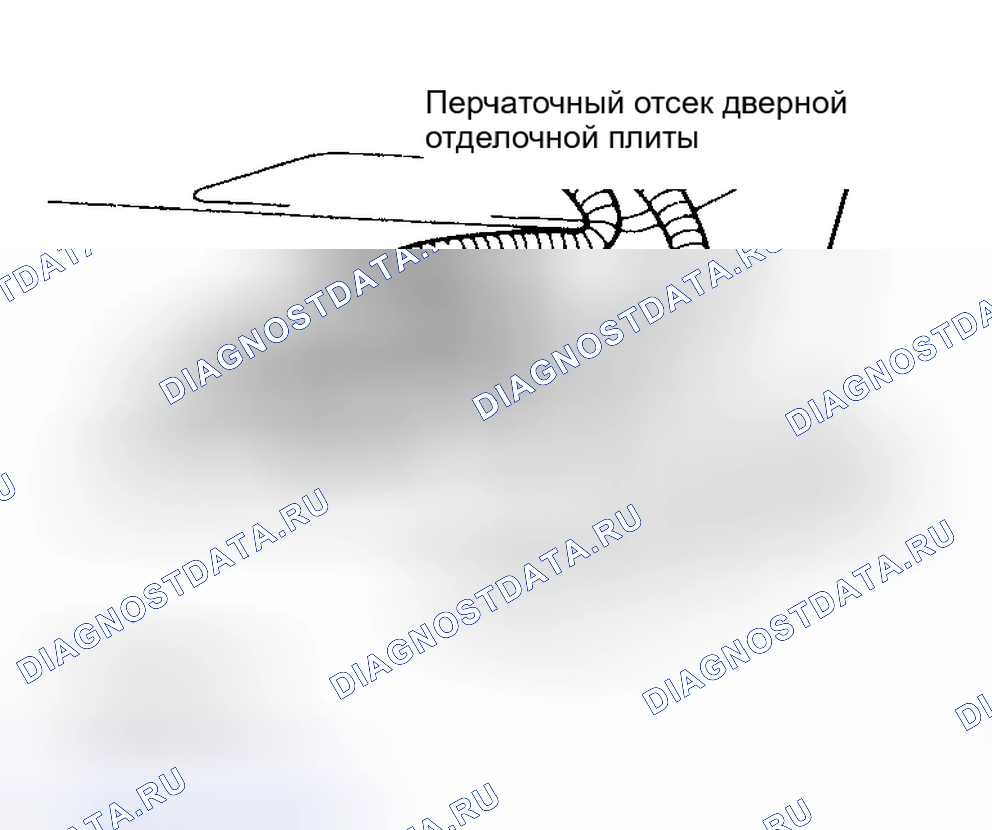 Рис. 12. Toyota Corolla VII