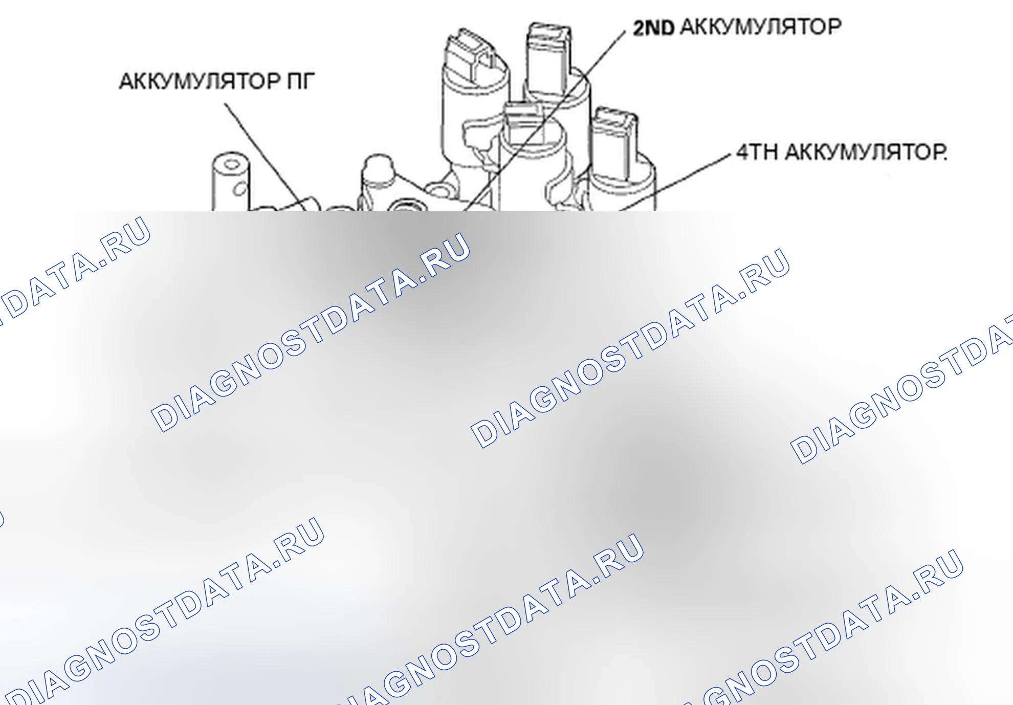 Рис. 344: Идентификация накопителя. Honda Fit I
