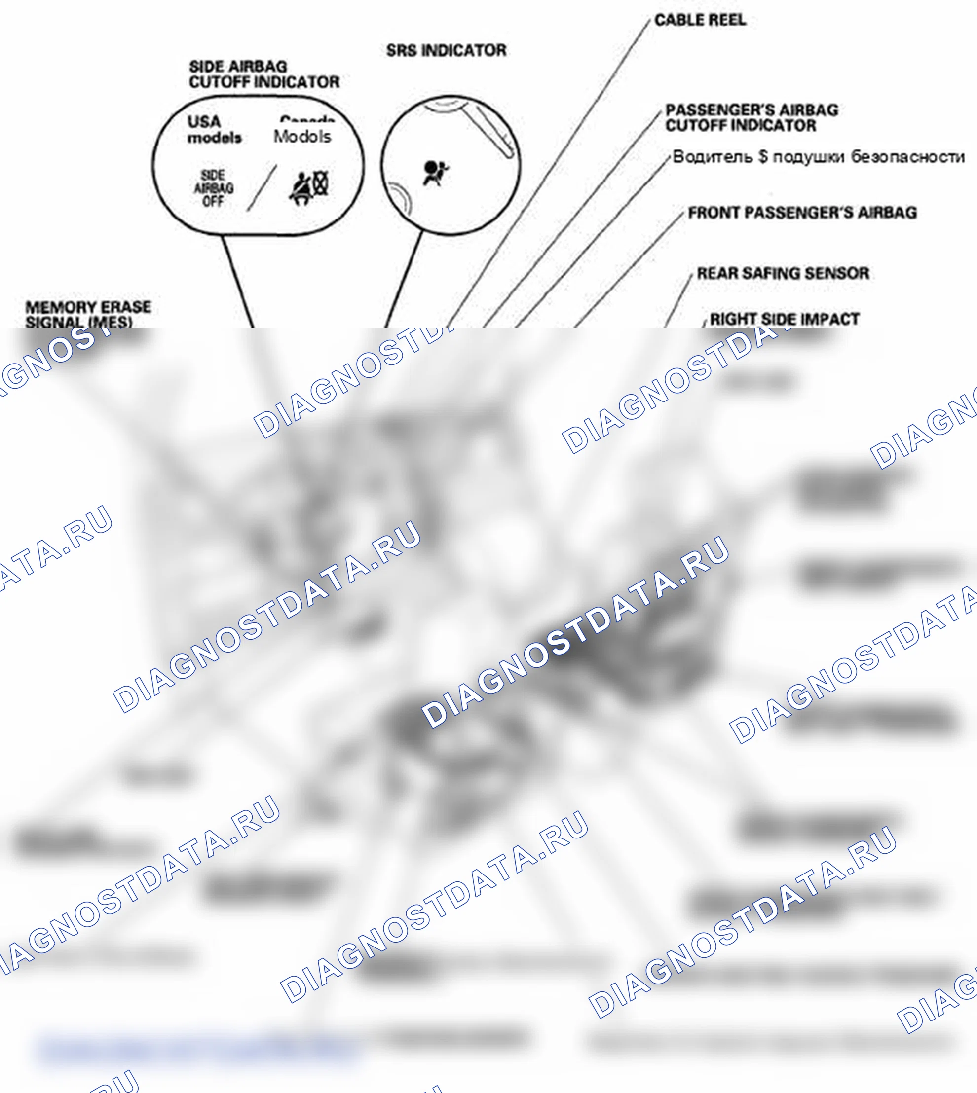 Рис. 2: Указатель расположения компонентов. Honda Element YH2 рестайлинг