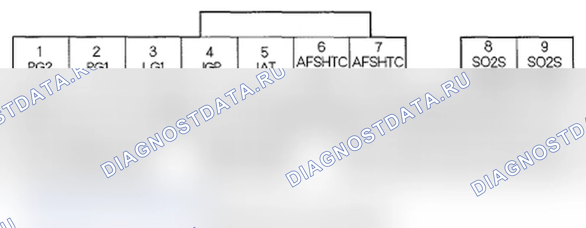 Рис. 16: Входы и выходы ИКМ разъема A (31P). Acura RL II