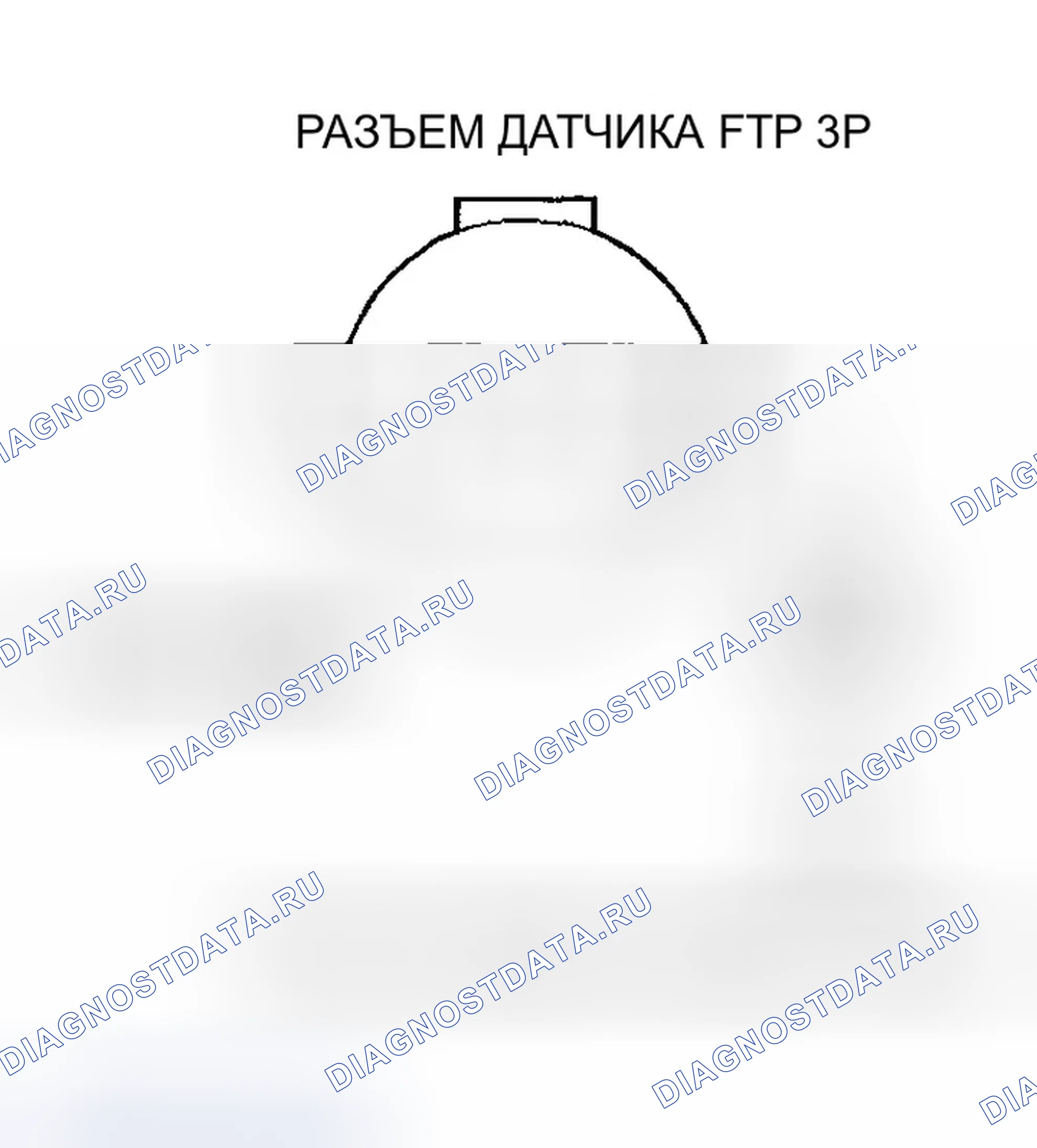 Рис. 16. Honda Civic VII рестайлинг