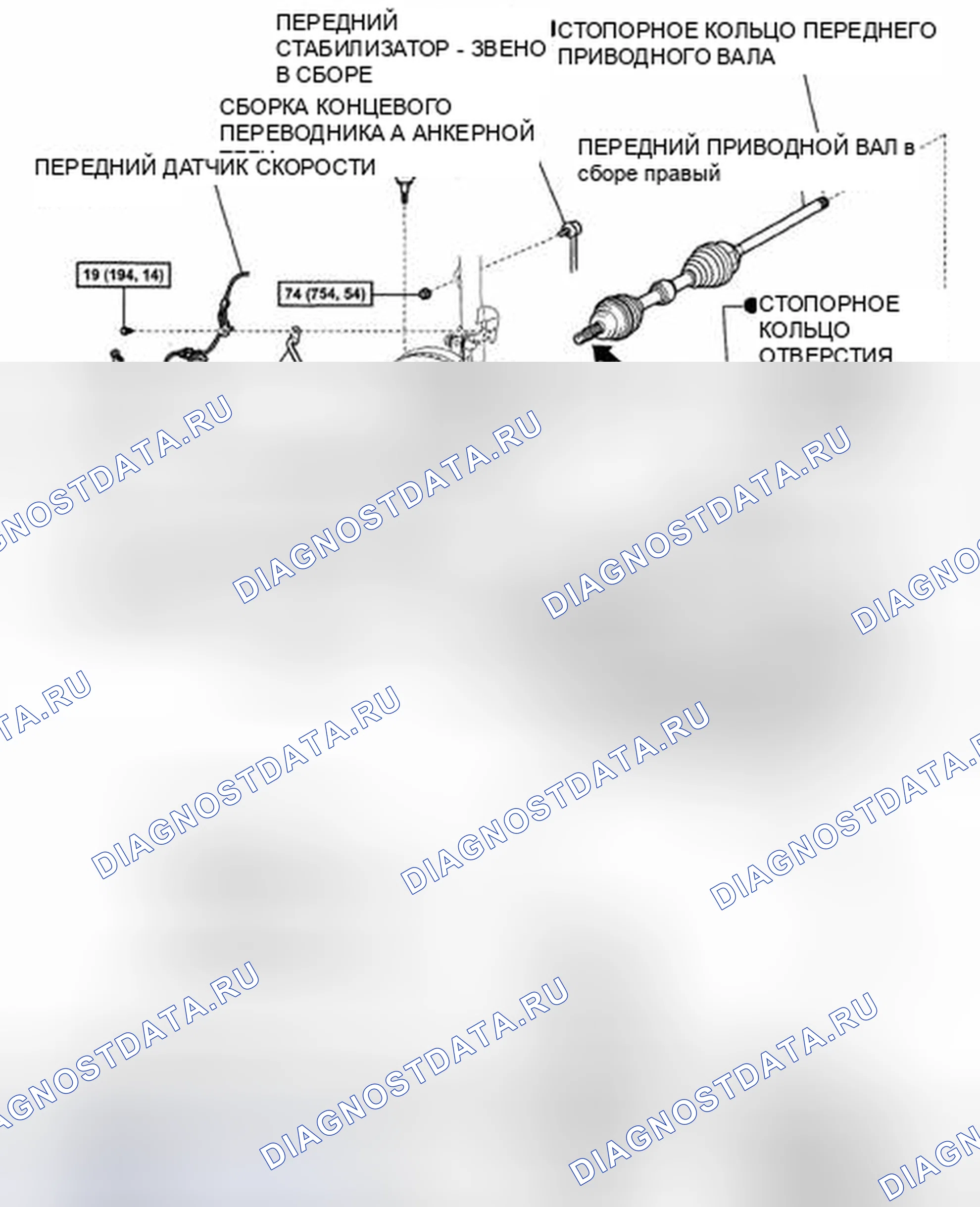 Рис. 3. Toyota Highlander II