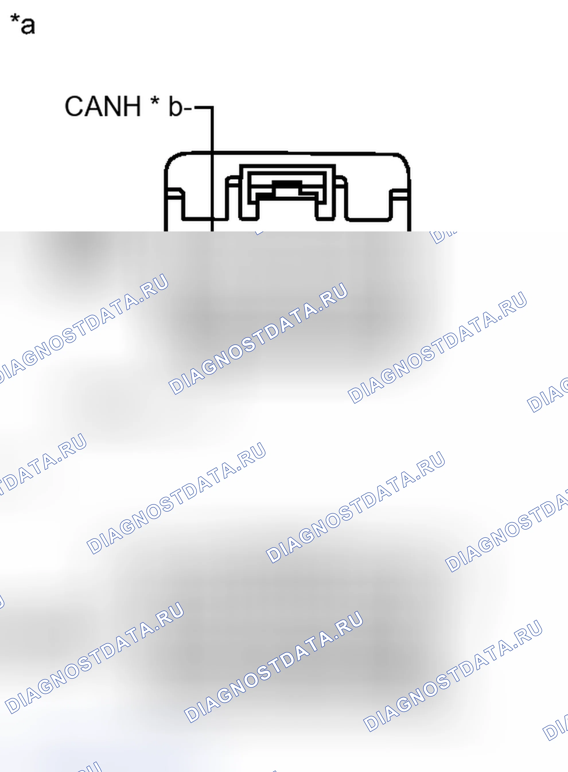 Рис. 234. Toyota Prius V I