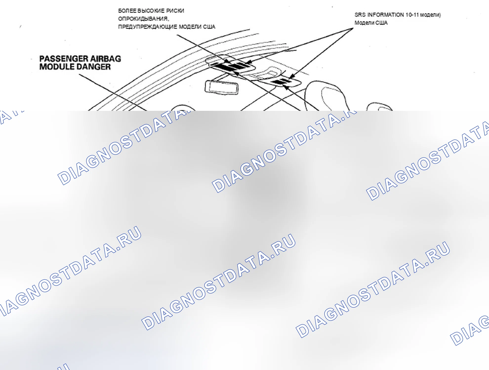 Рис. 24: Передний пассажирский отсек. Acura ZDX I