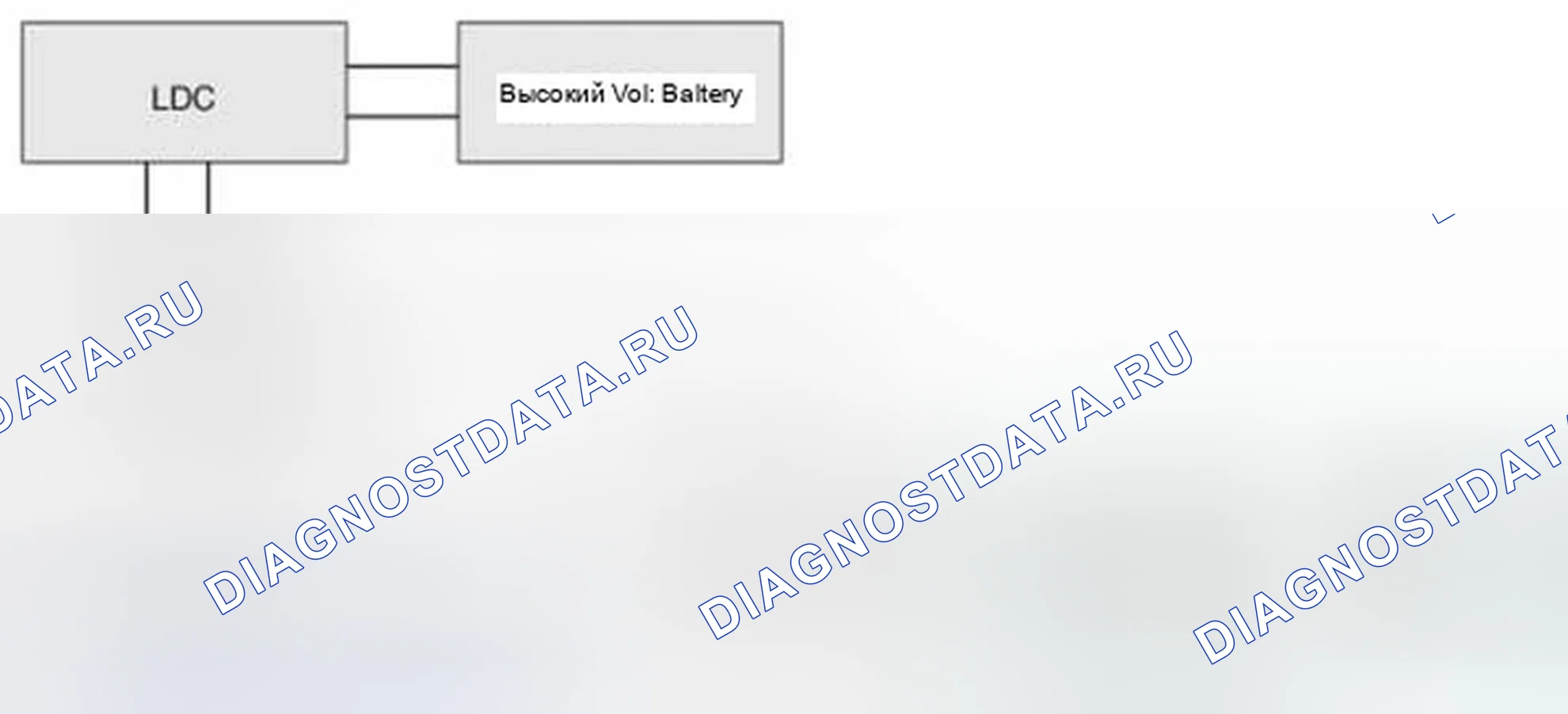 Рис. 67: Система управления насосами перекачки масла (OPU). Hyundai Sonata VI
