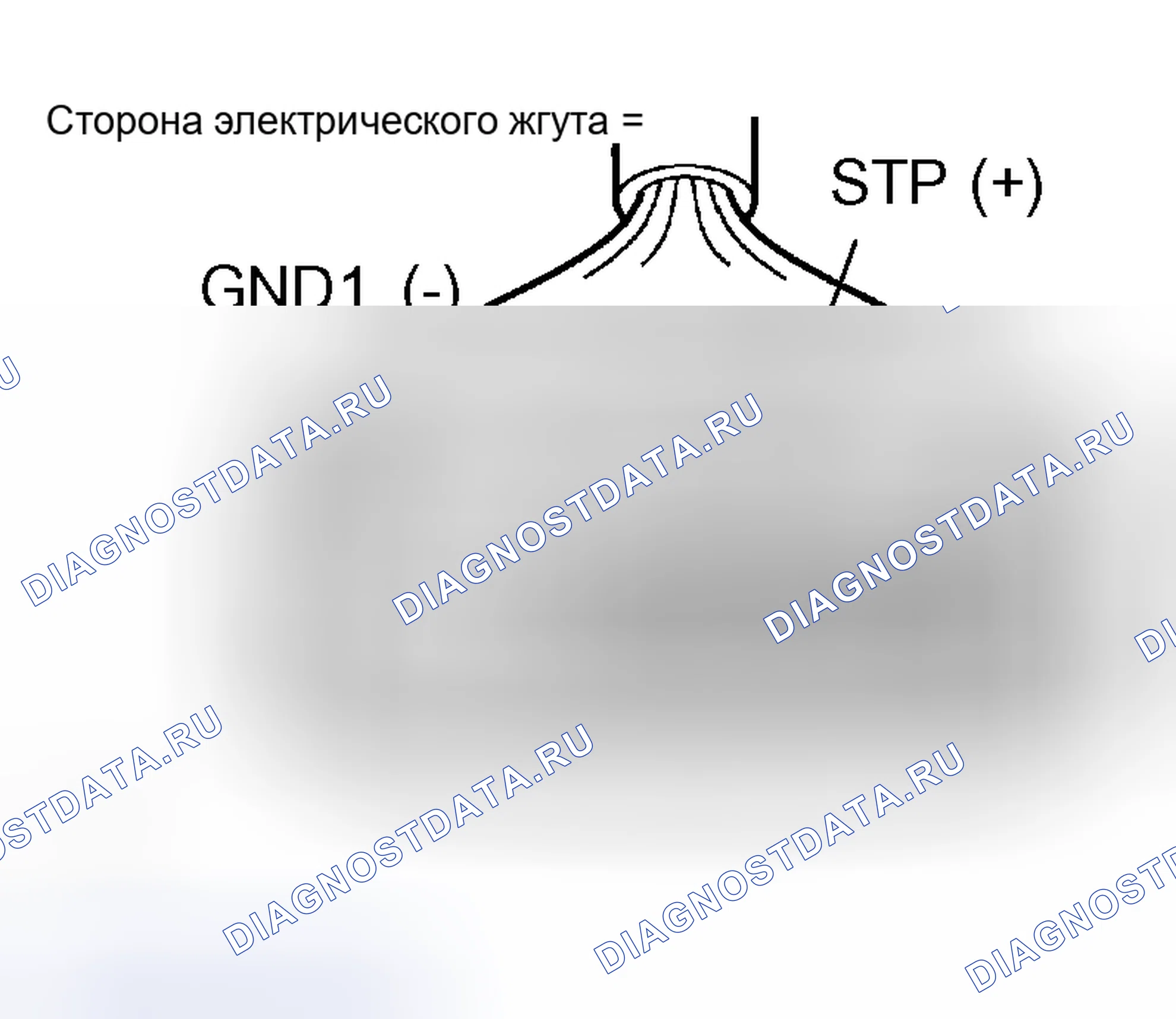 Рис. 31: ПРОЦЕДУРА КОНТРОЛЯ. Toyota Sienna II