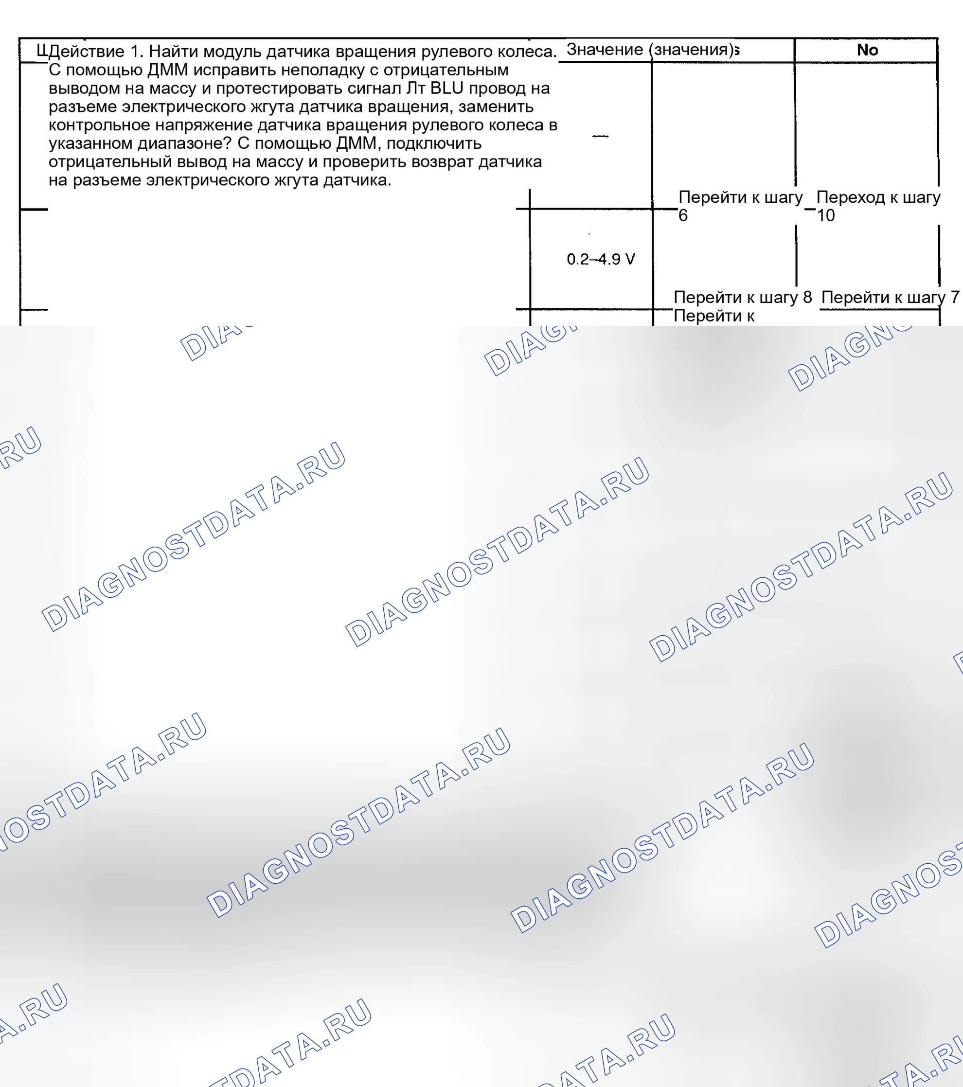 Рис. 19. GMC Yukon Denali 
