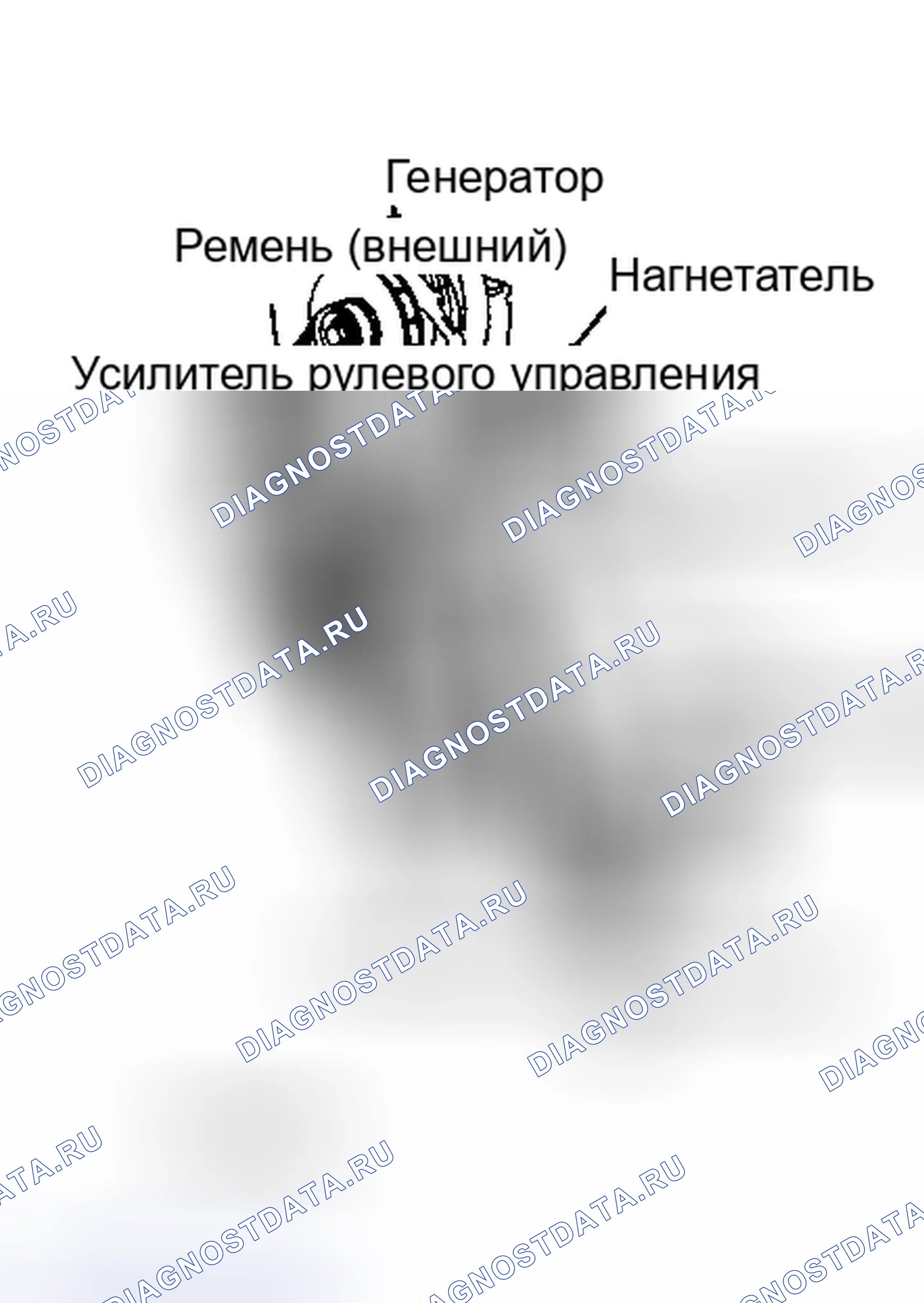 Рис. 11. Pontiac Grand AM IV