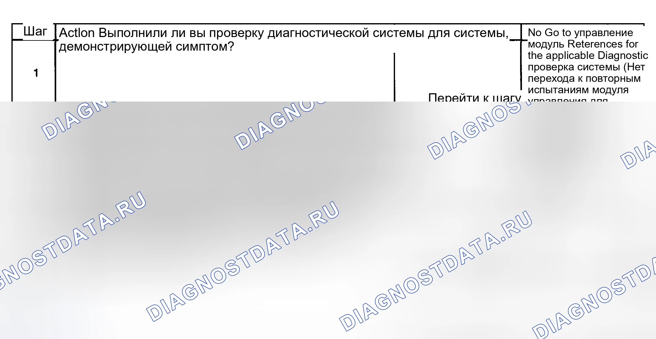 Рис. 43: Диагностические средства. Kia Ceed CD