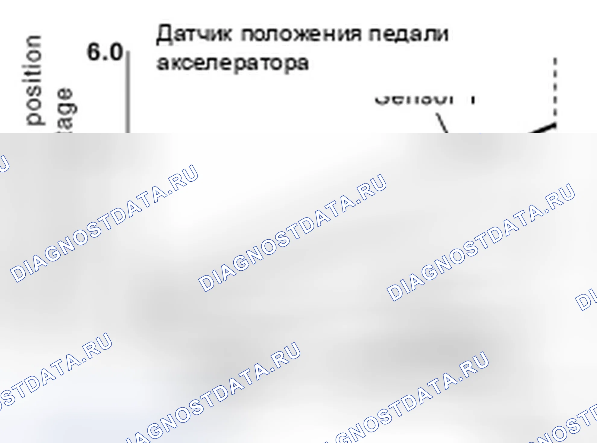 Рис. 93. Infiniti QX60 I