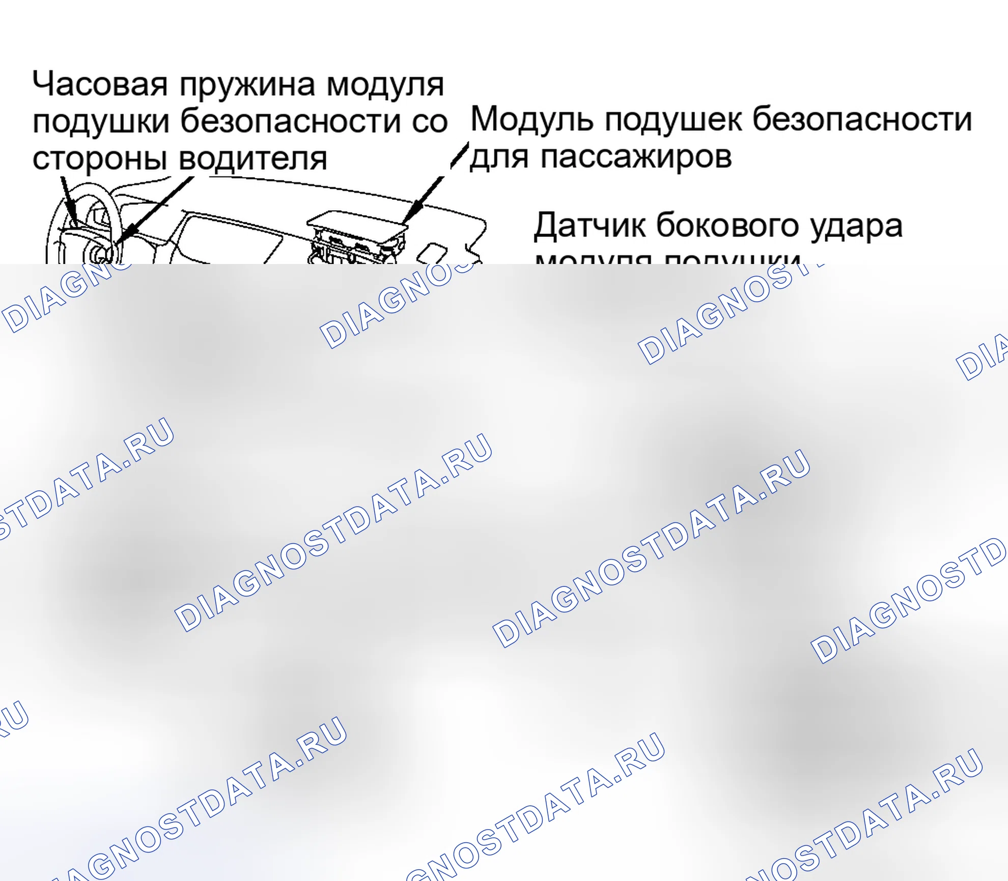 Рис. 26: РАСПОЛОЖЕНИЕ КОМПОНЕНТОВ. Honda Edix I